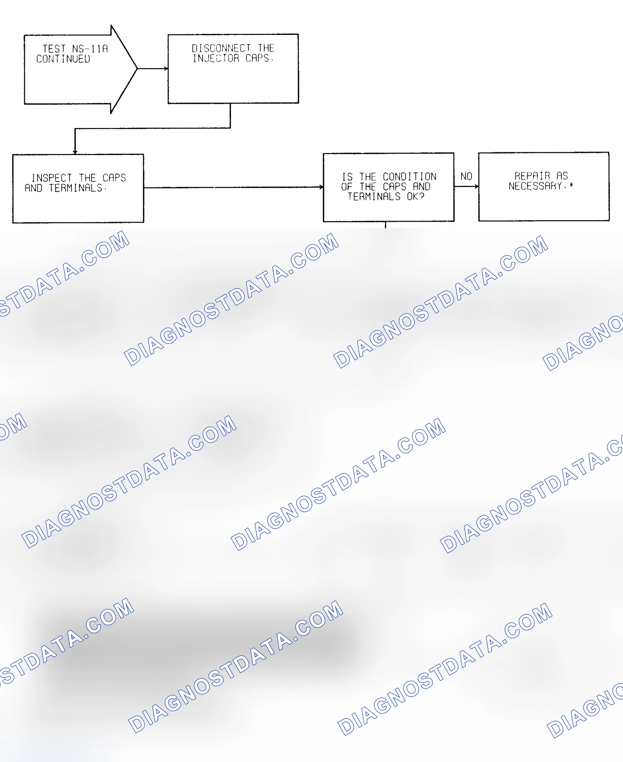 Scheme 229: Test NS-11A (3 of 3) Fault in Injector Circuit