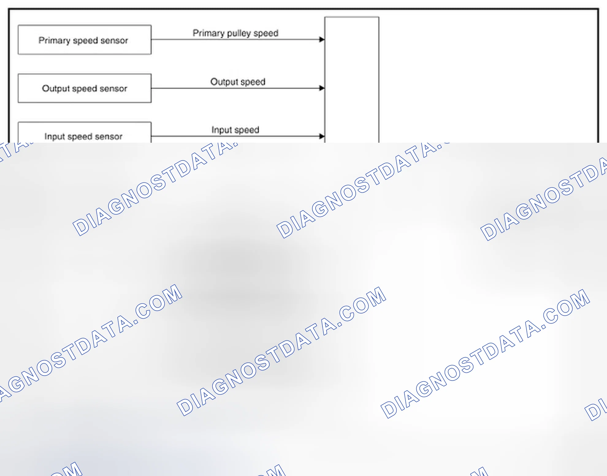 Scheme 17: SYSTEM DIAGRAM