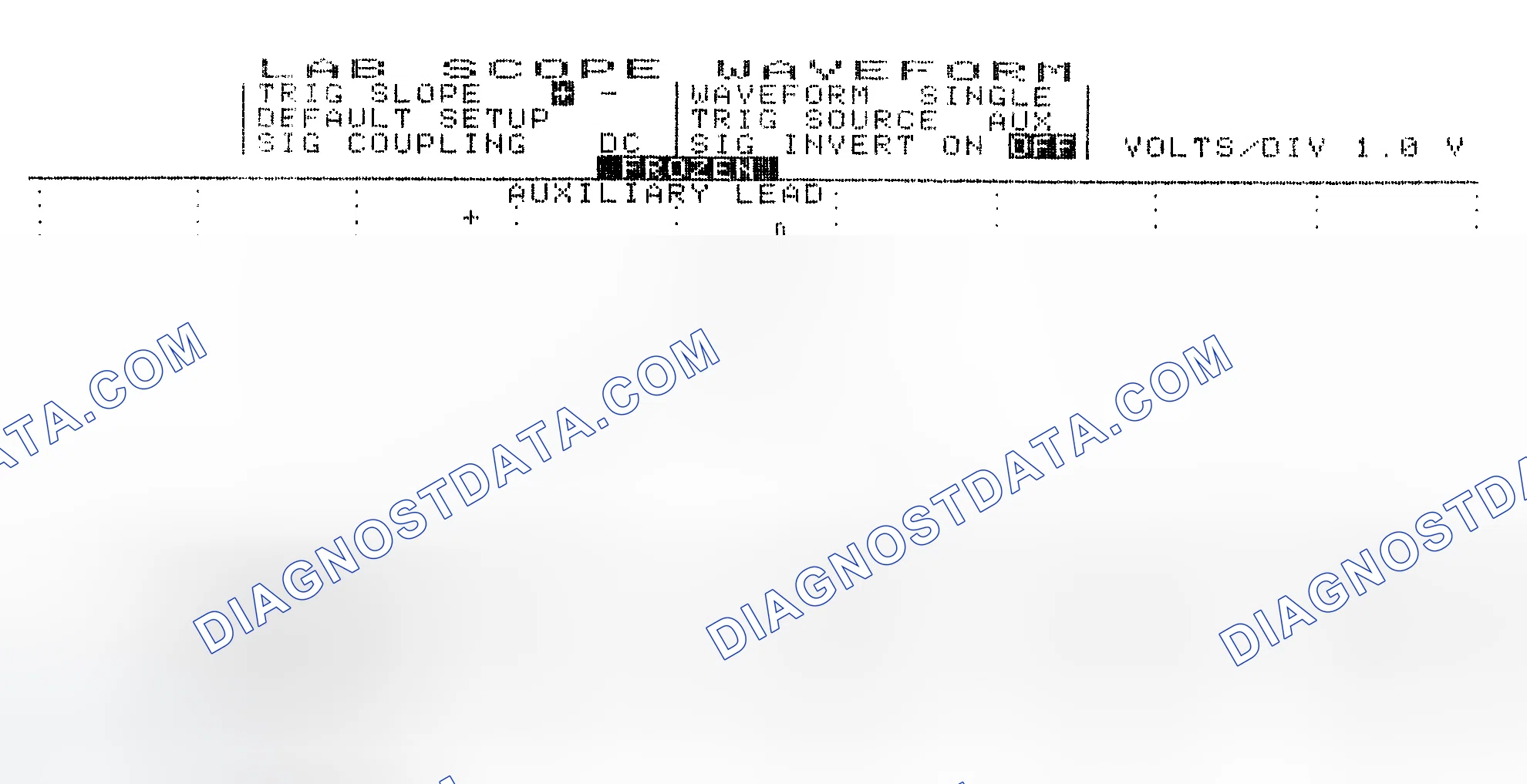 Scheme 19: Single Injector w/Excessive Current Flow - Current Pattern