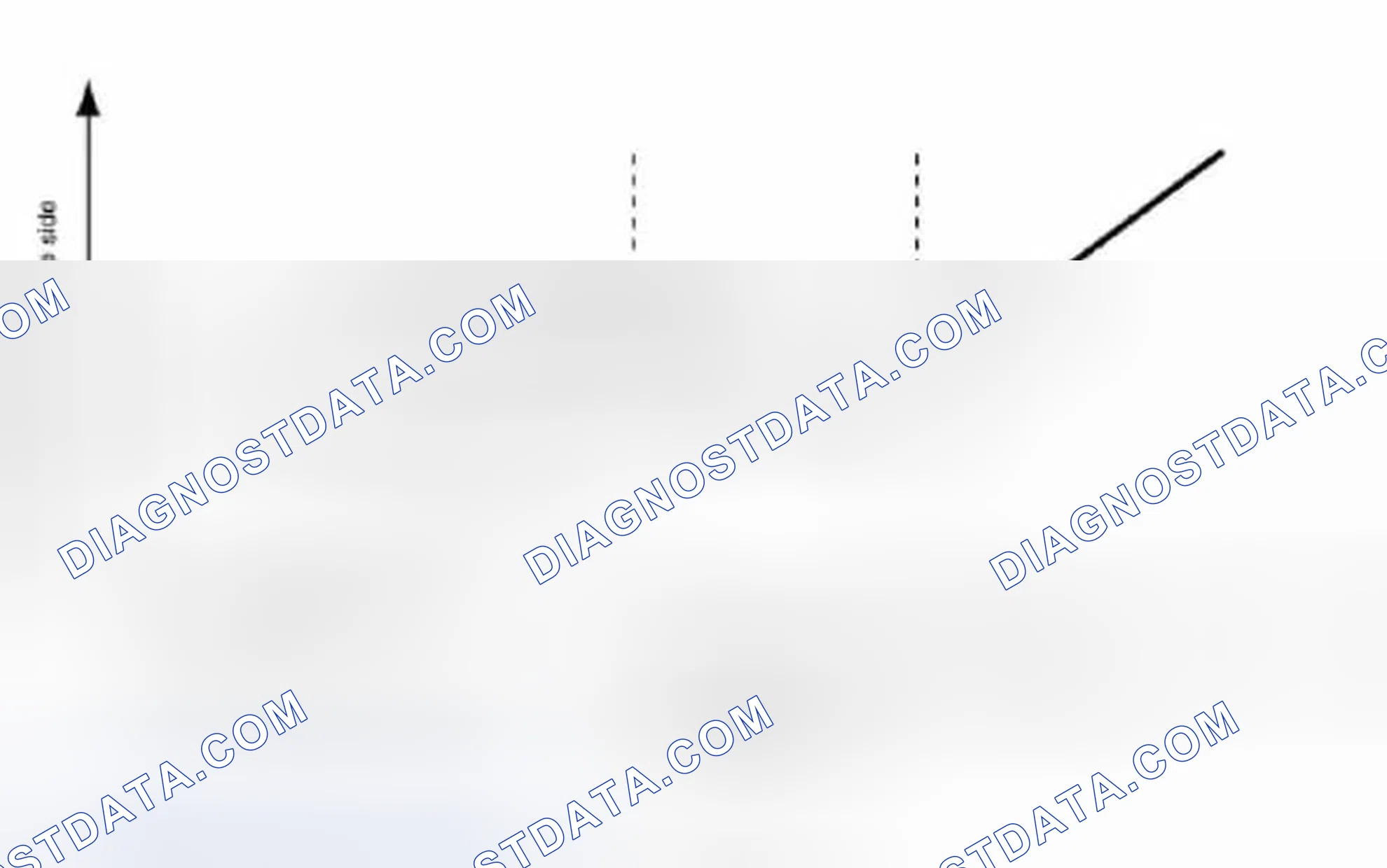 Scheme 130: Precaution for Charging