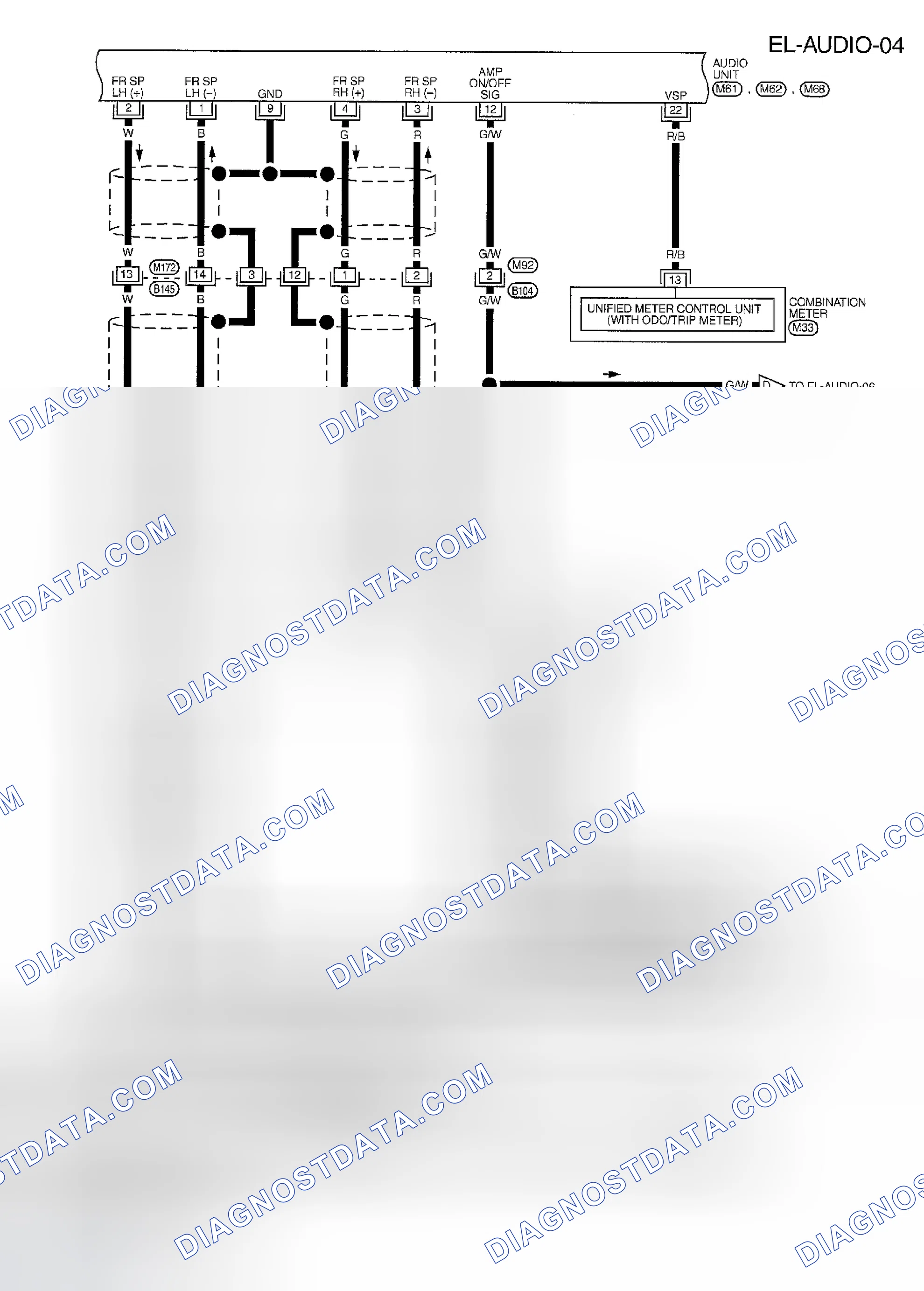 Scheme 4