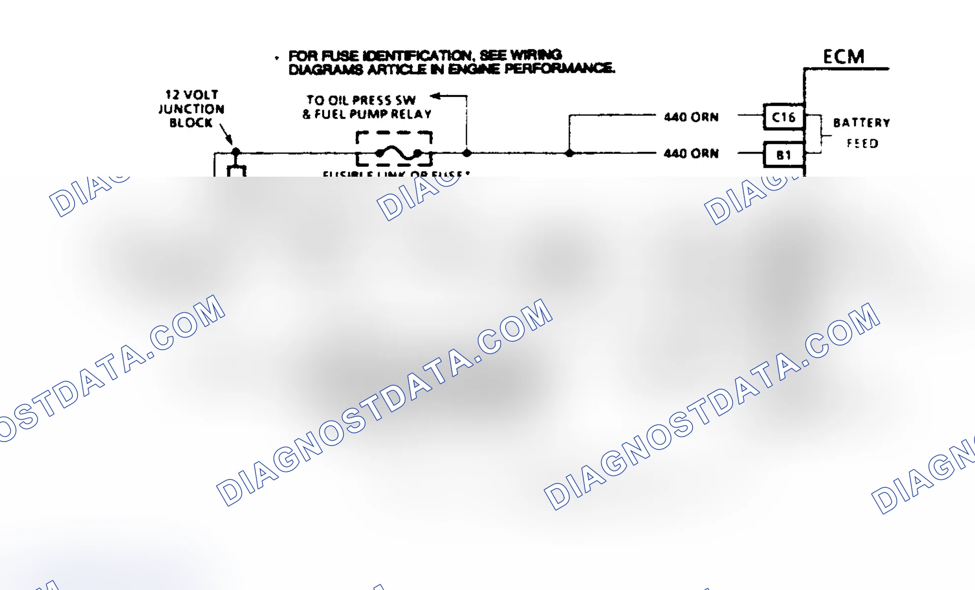 Scheme 189