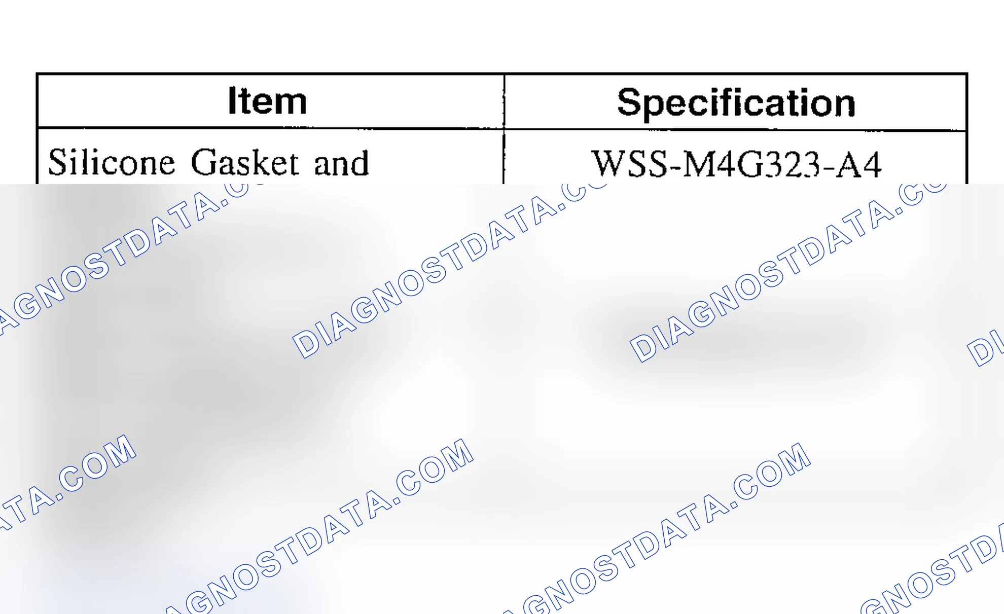 Scheme 155: Materials