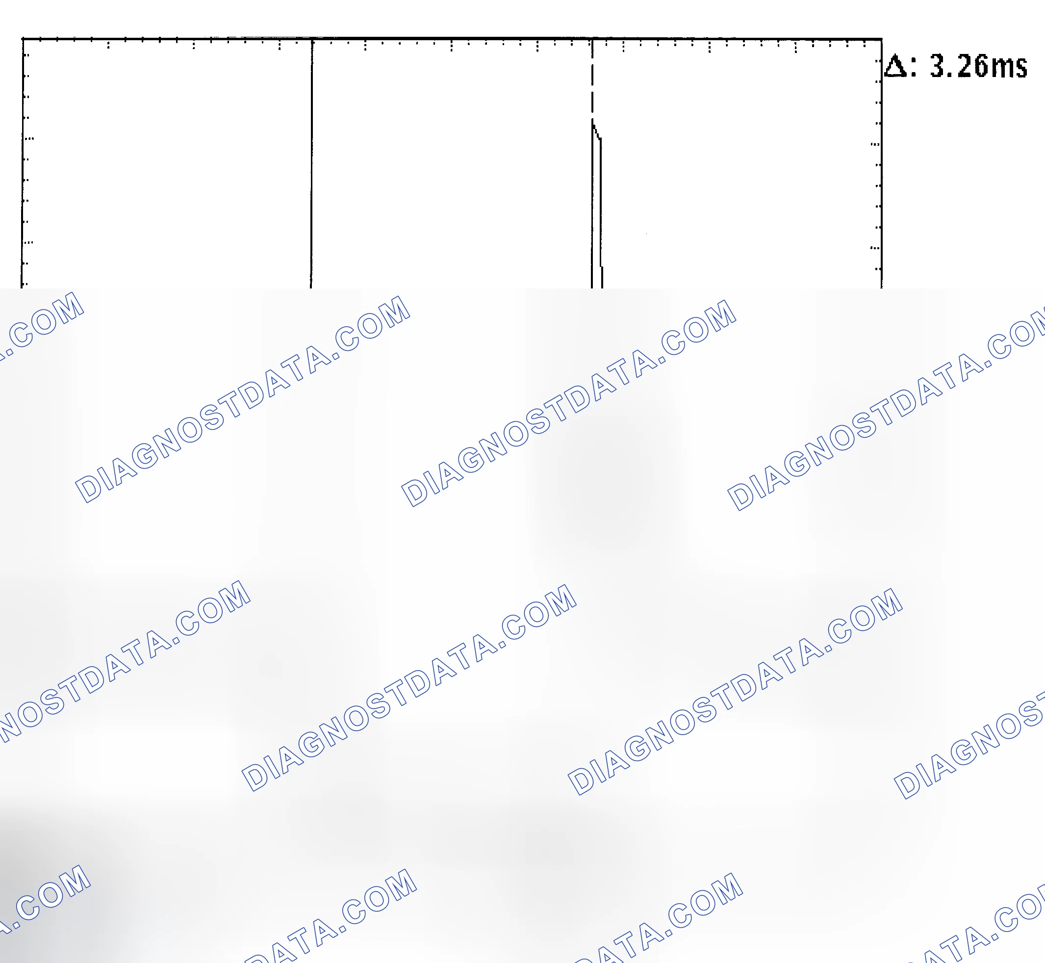 Scheme 22: Injector Bank - Known Good - Voltage Pattern