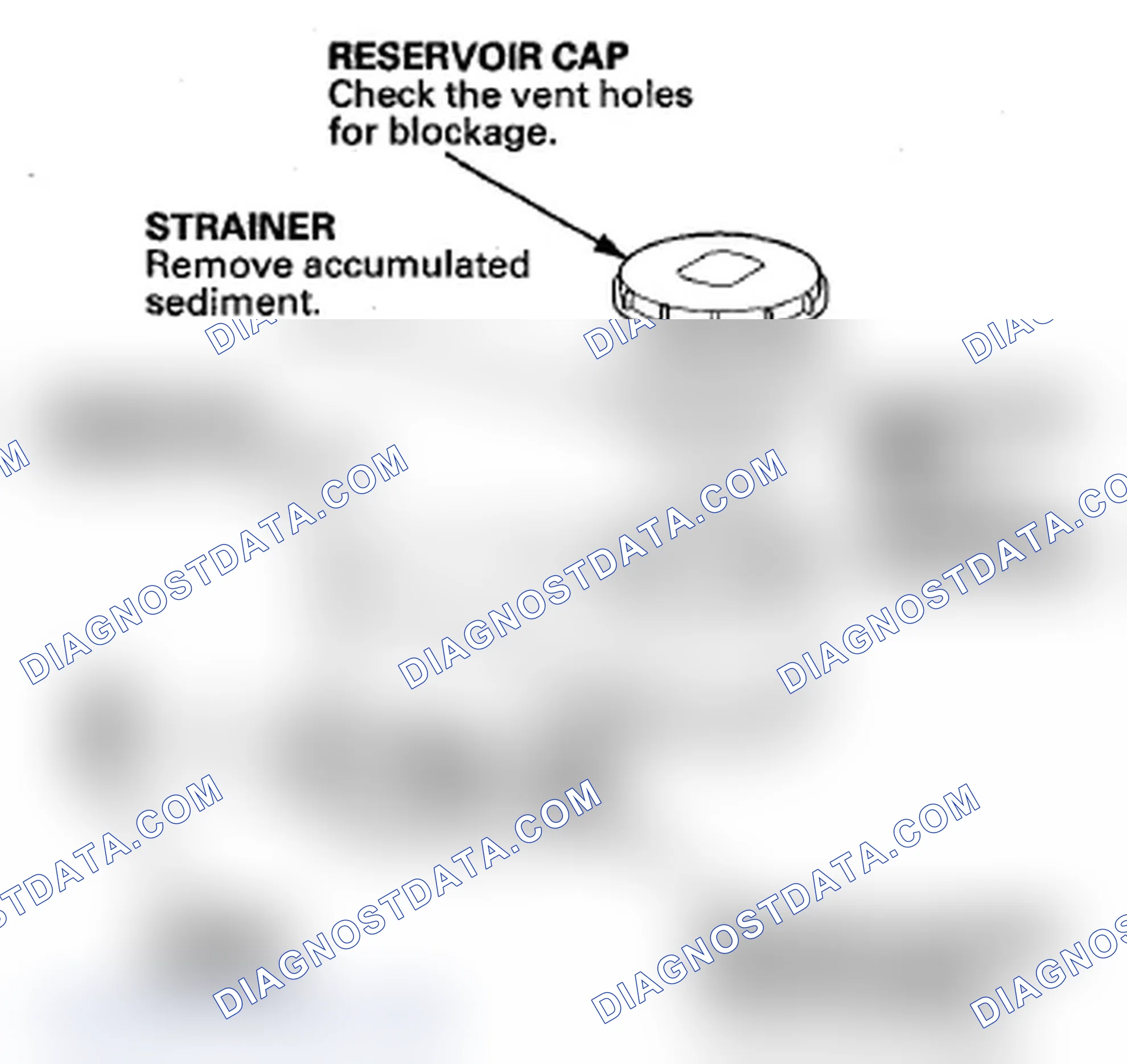 Scheme 33: Master Cylinder Inspection