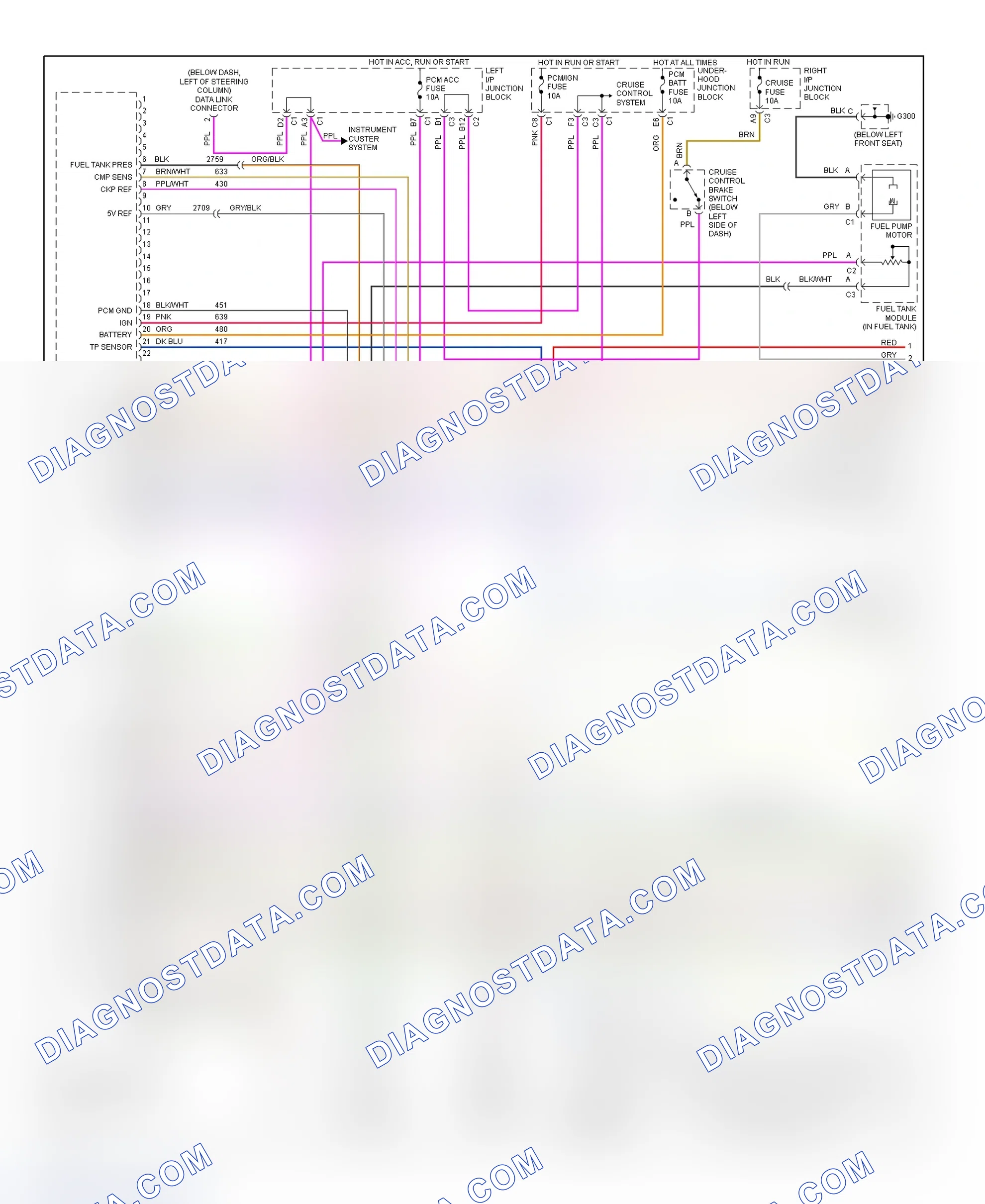 Scheme 1: PCM Wiring Diagram (Alero & Grand Am - 2.4L - 1 Of 3)