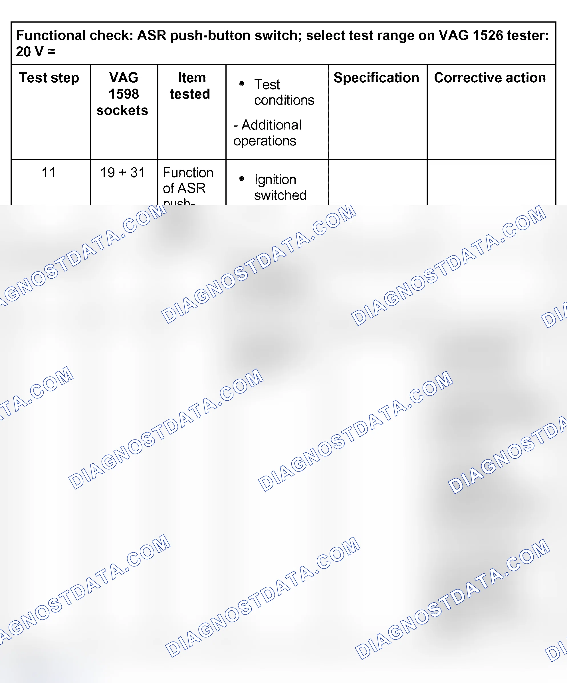 Scheme 122