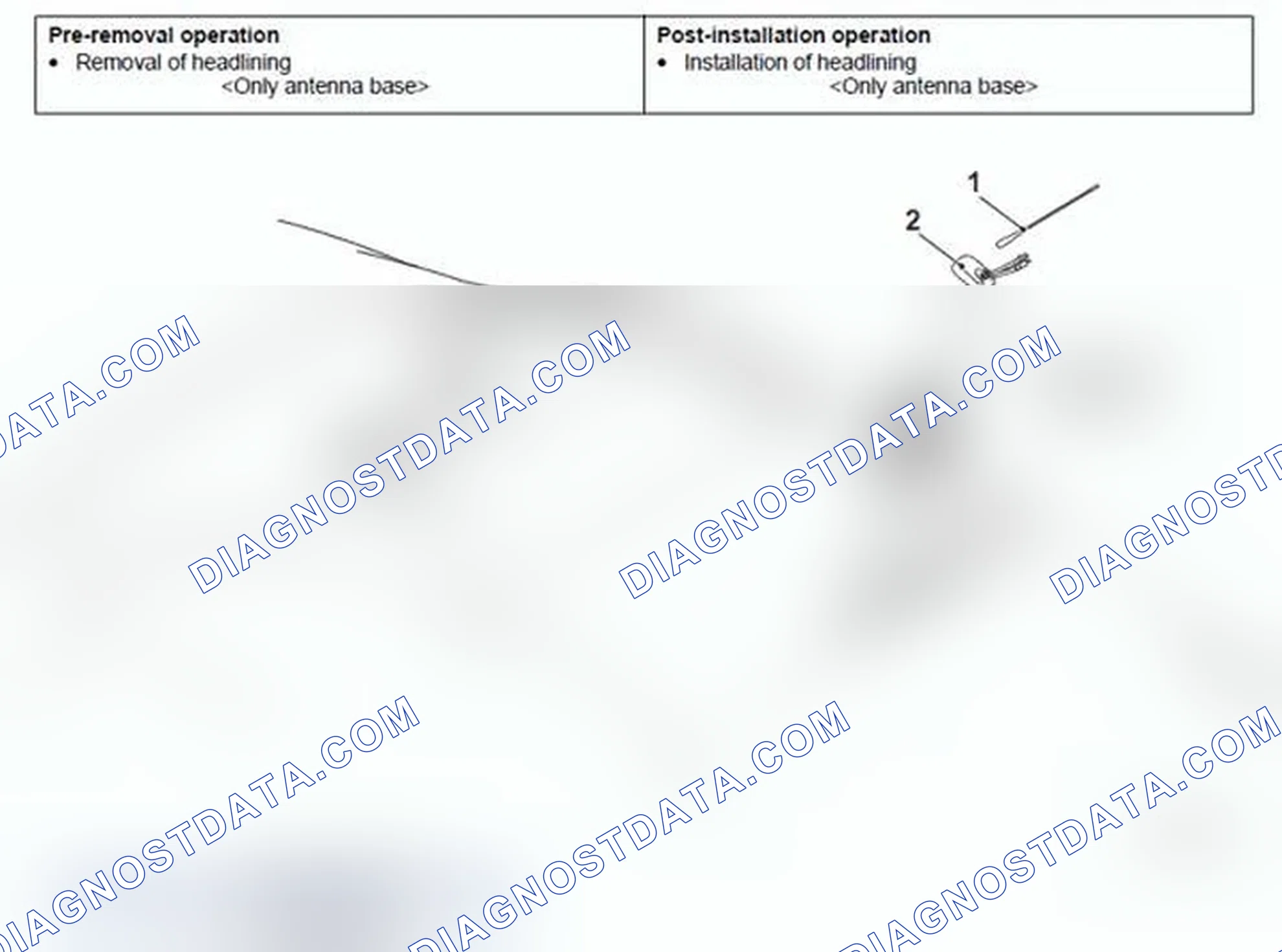 Scheme 239: ANTENNA ROD, ANTENNA BASE