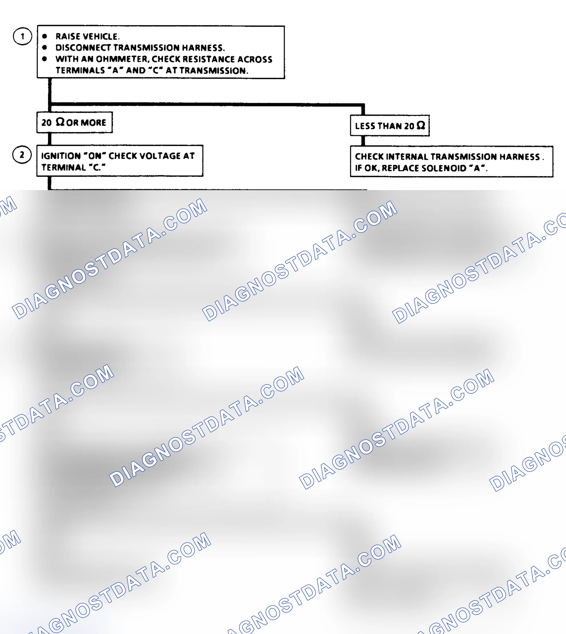 Scheme 178