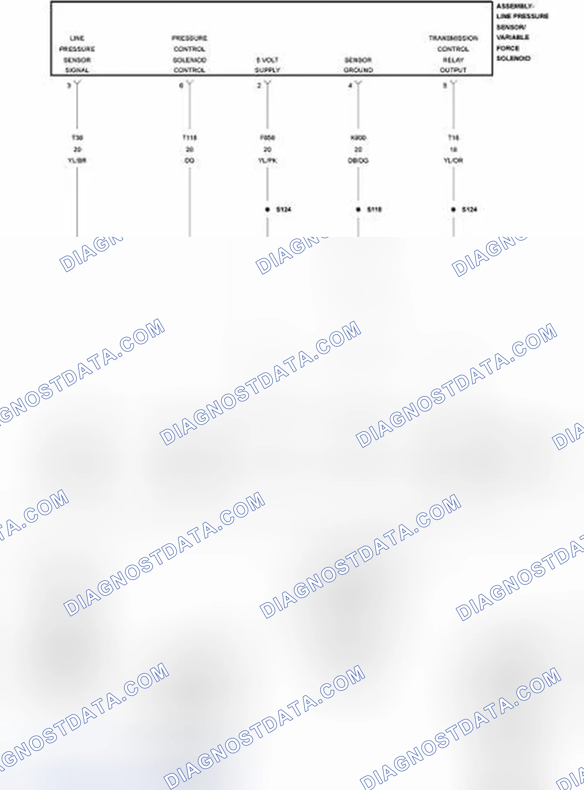 Scheme 786: P0868-LINE PRESSURE LOW