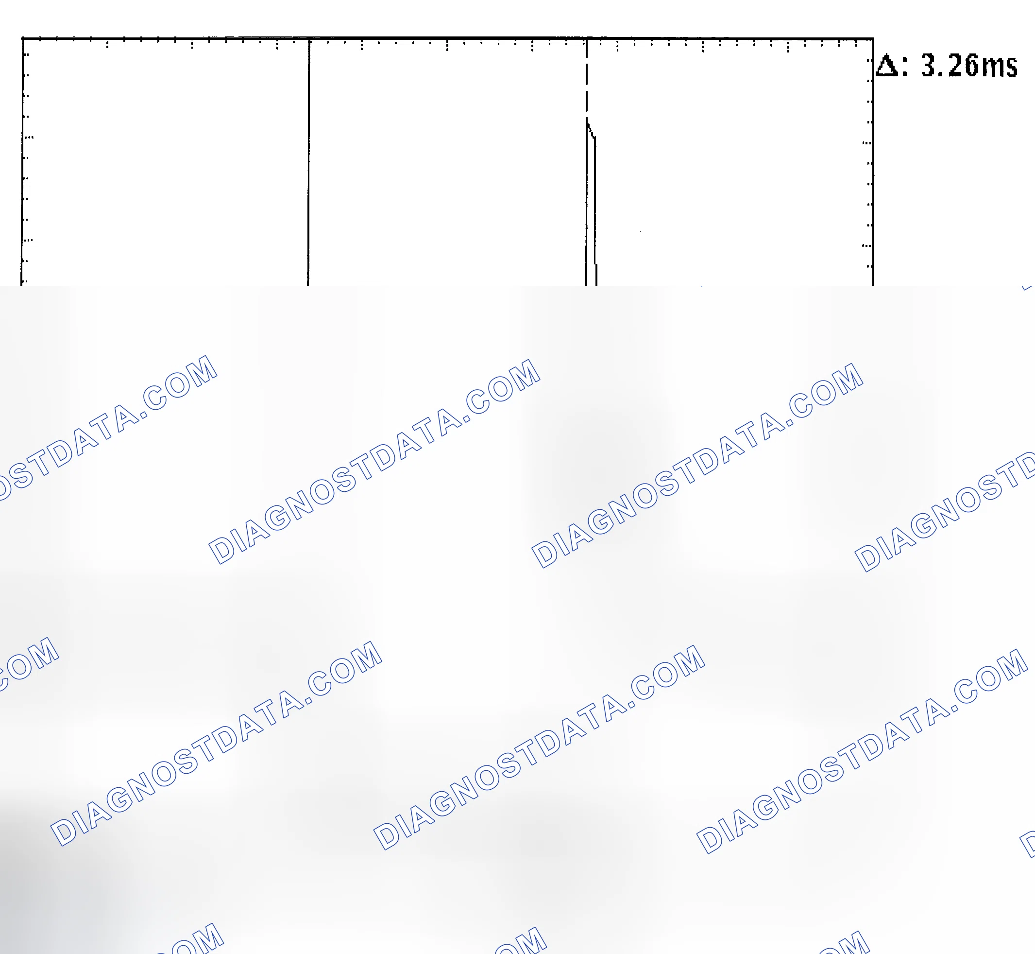 Scheme 22: Injector Bank - Known Good - Voltage Pattern