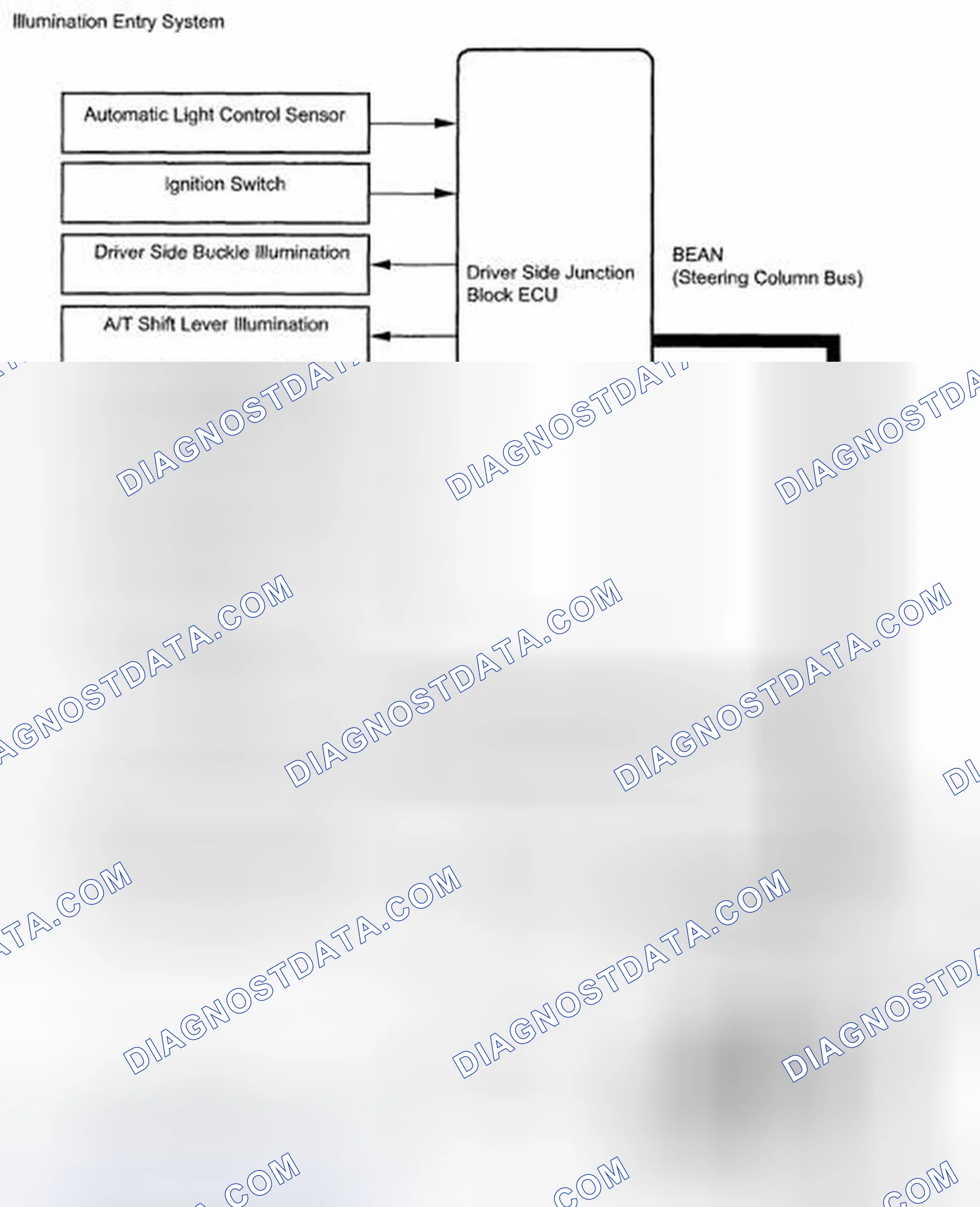 Fig. 6: Illumination Lighting System Diagram (1 Of 2)