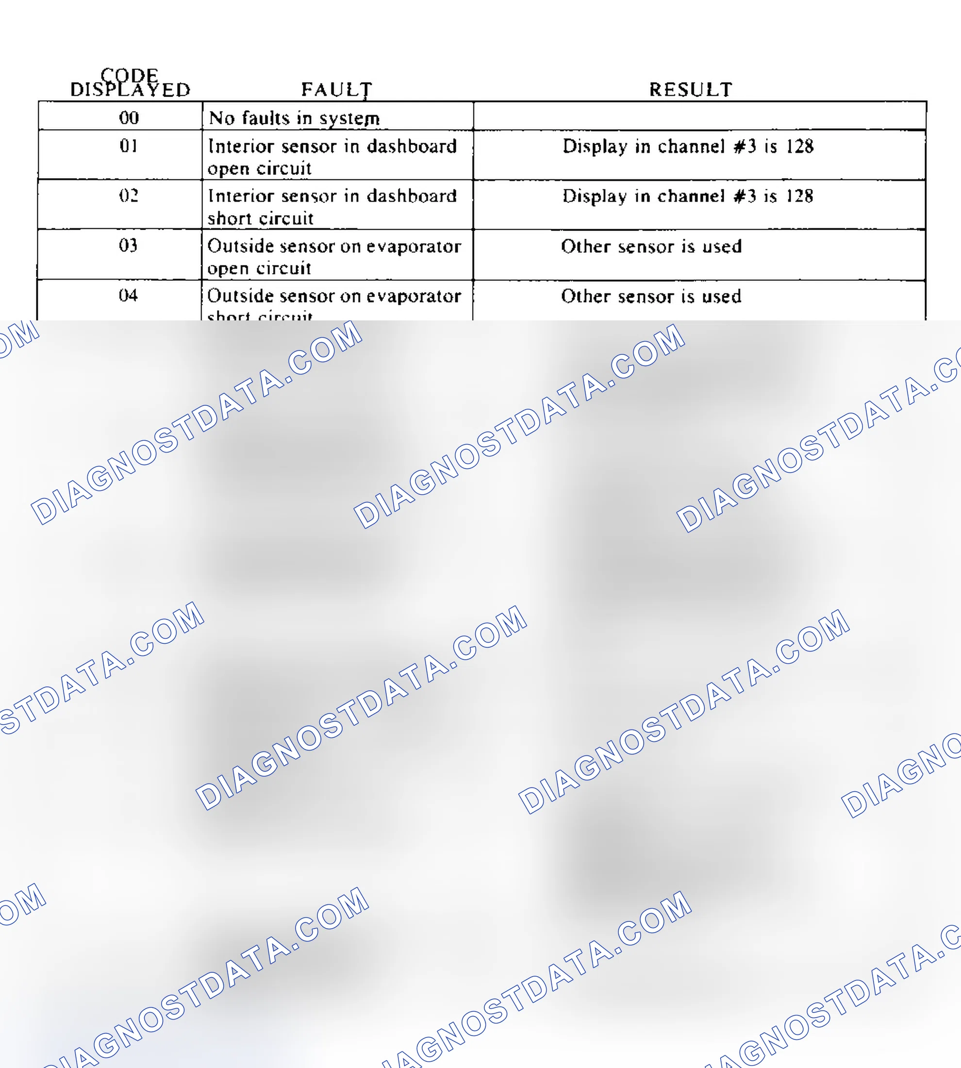 Scheme 6