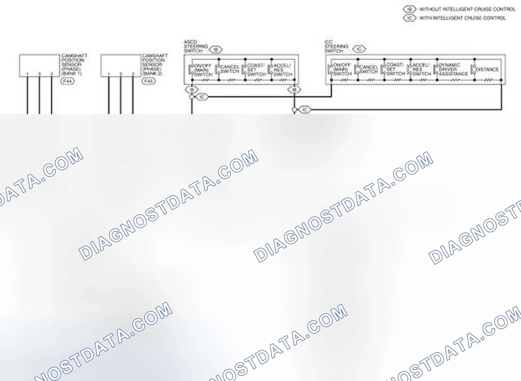 Scheme 52