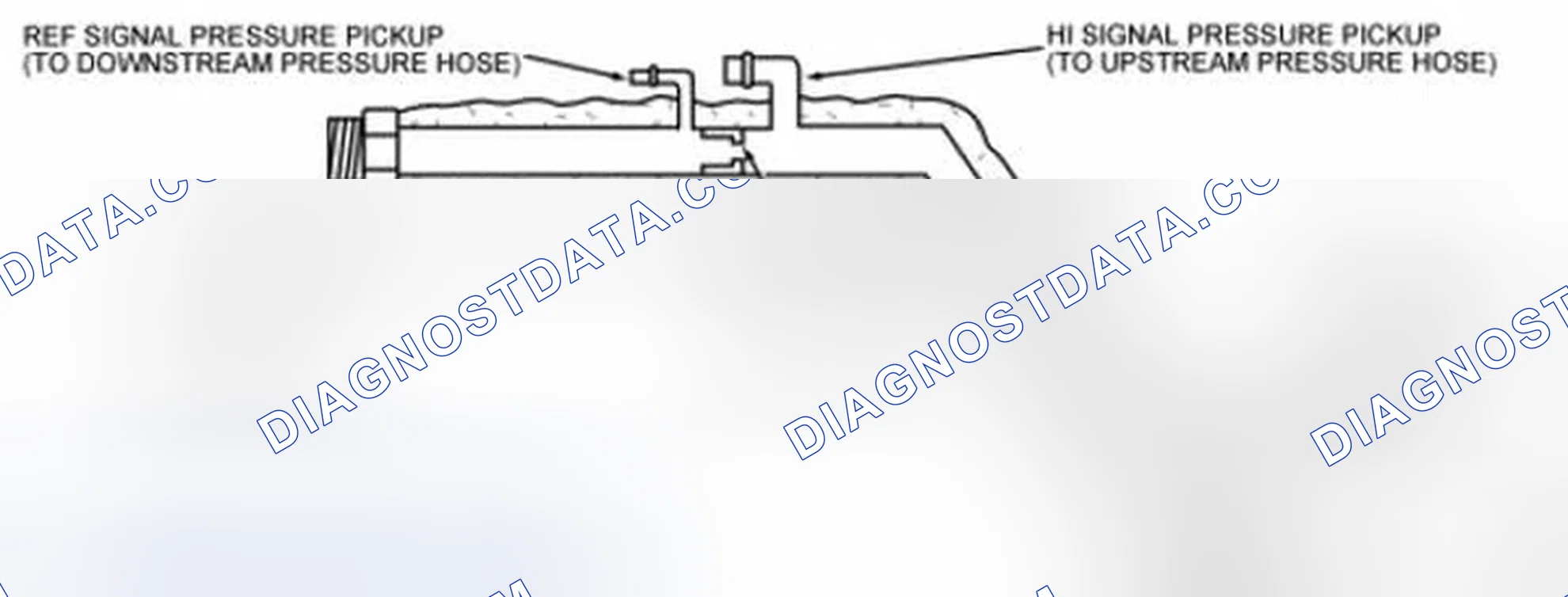 Scheme 8: Exhaust Gas Recirculation (EGR) Orifice Tube Assembly