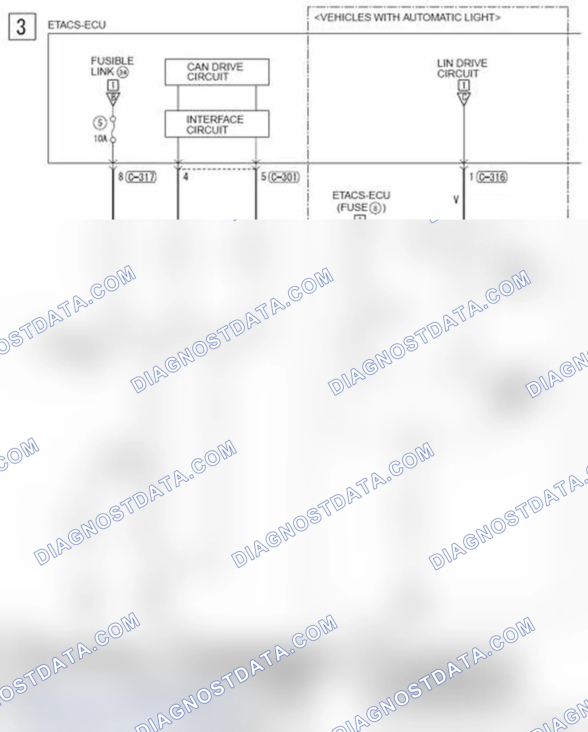 Scheme 870