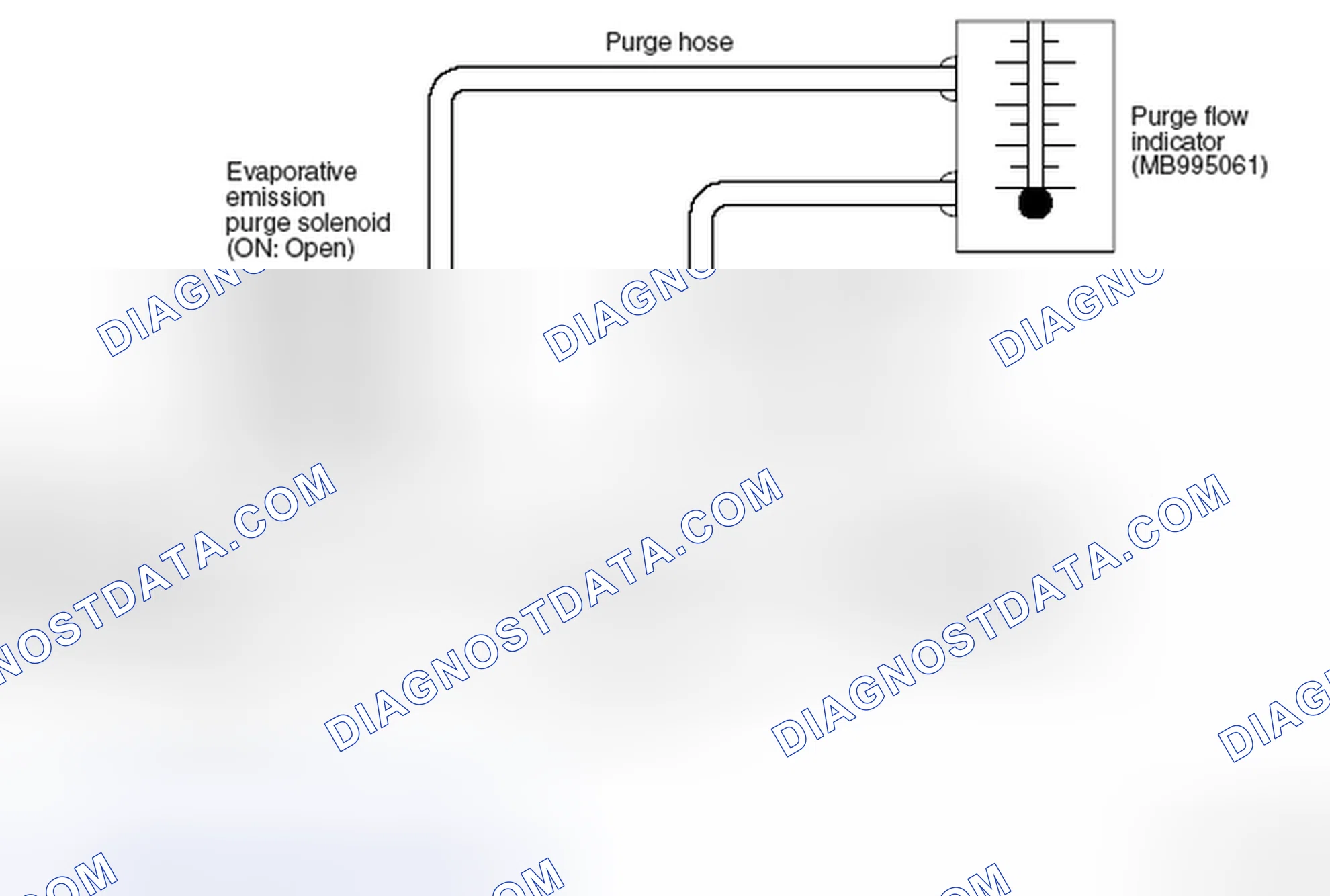Scheme 26: PURGE CONTROL SYSTEM CHECK (PURGE FLOW CHECK)