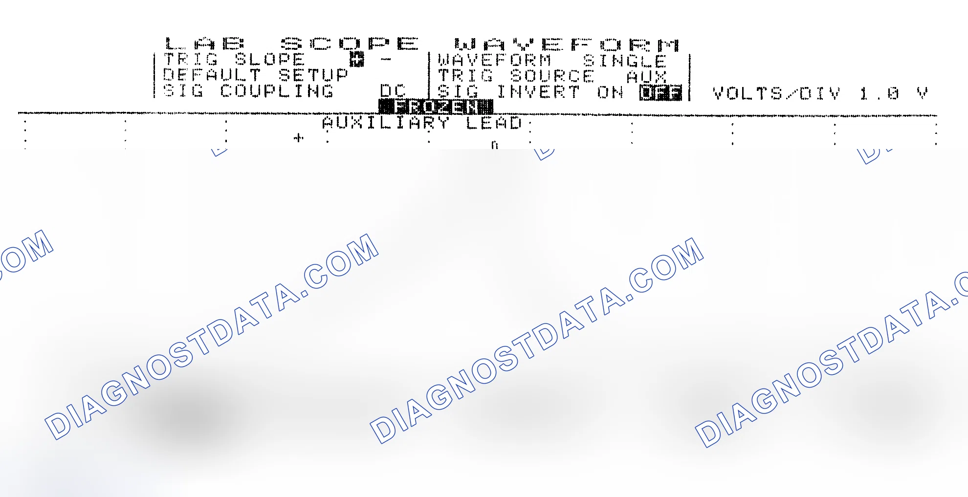 Scheme 19: Single Injector w/Excessive Current Flow - Current Pattern