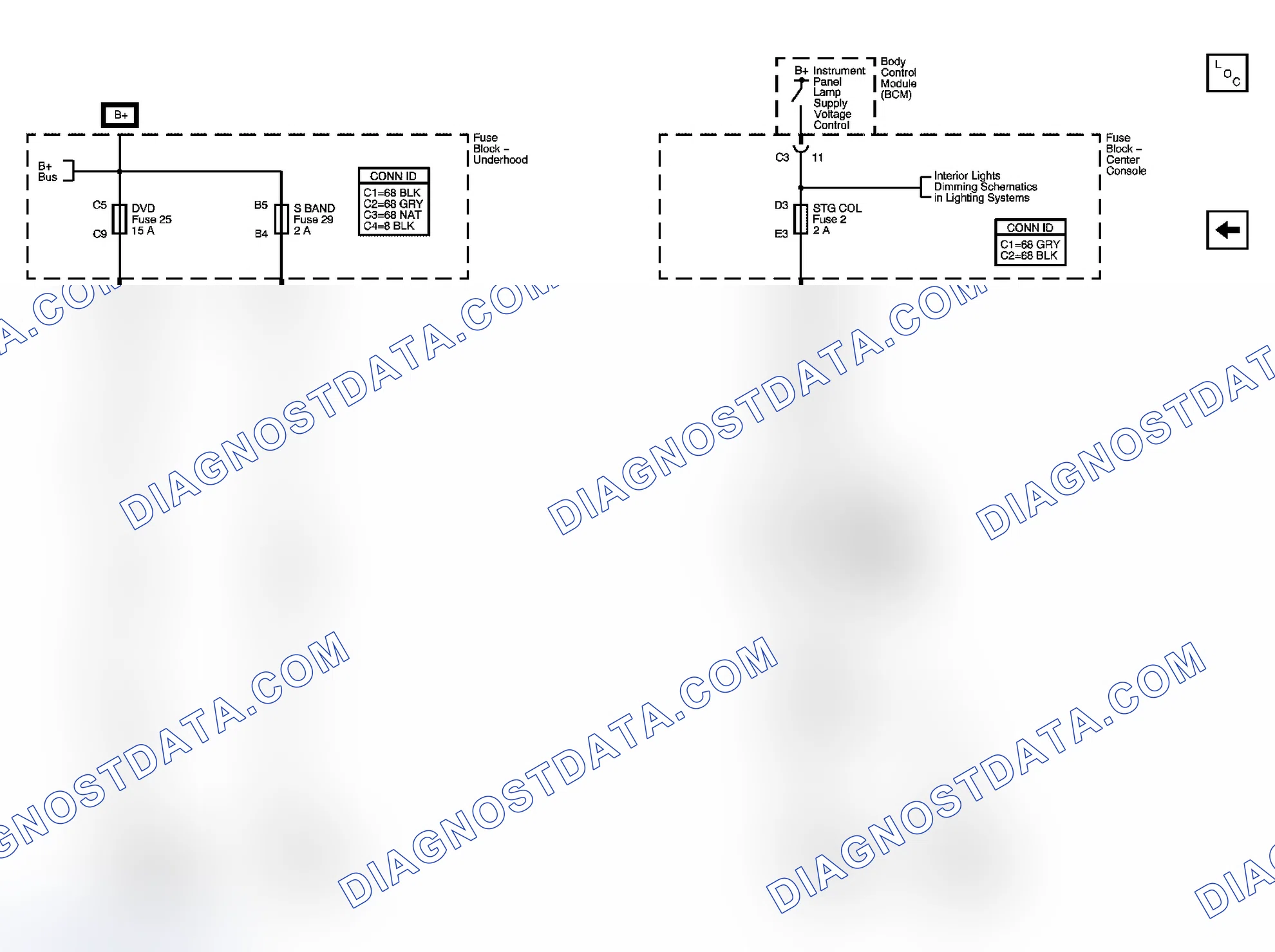 Scheme 42