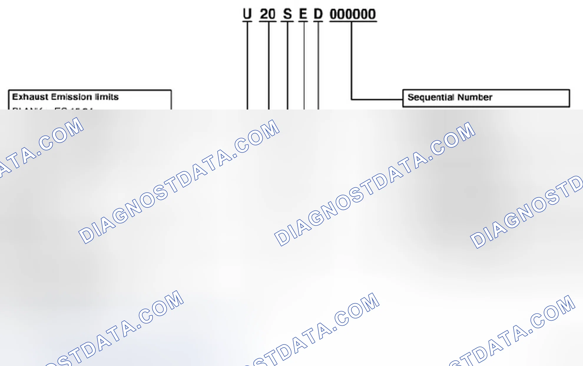 Scheme 12: Engine Number