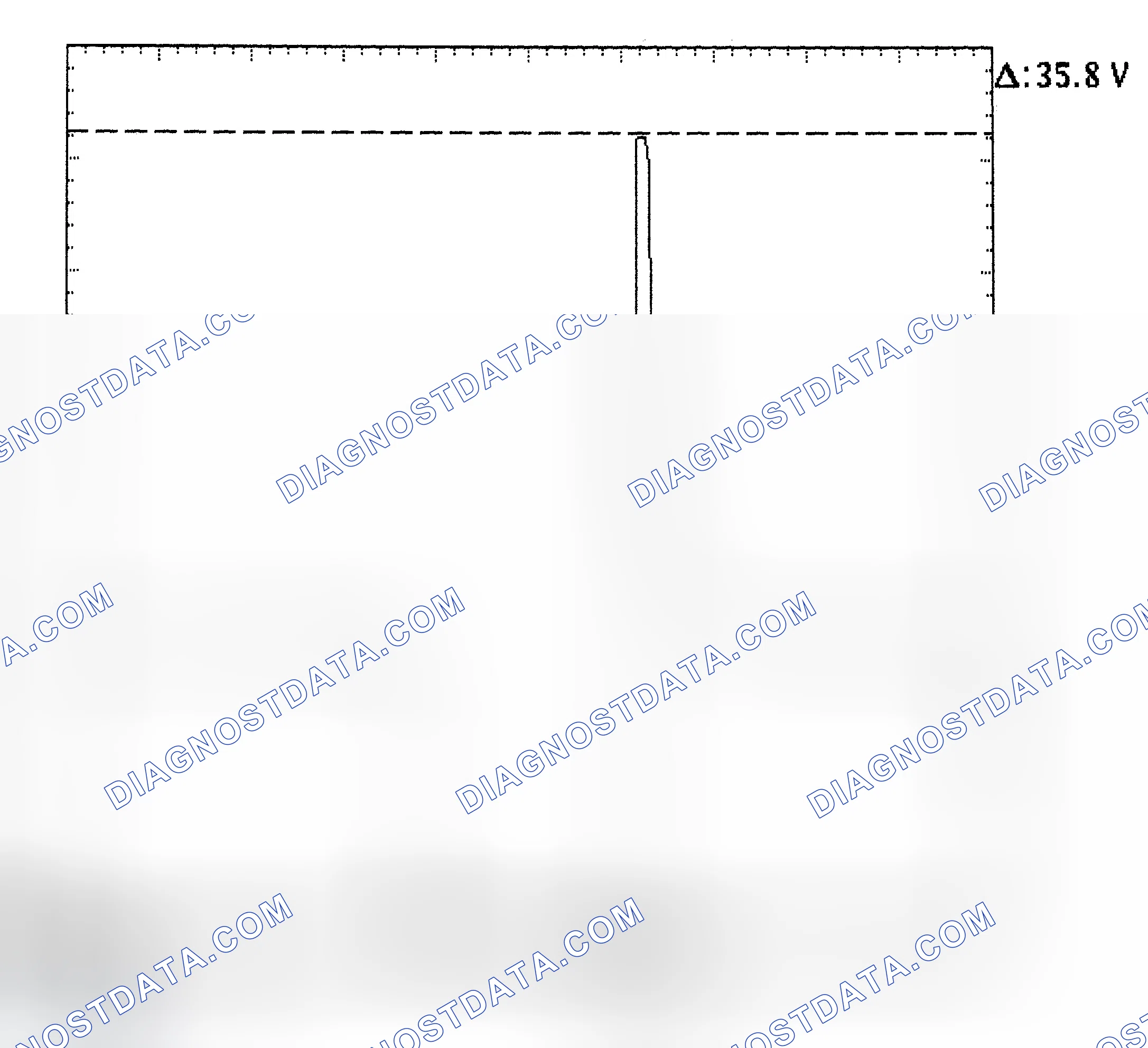 Scheme 28: Injector Bank - Known Good - Voltage Pattern