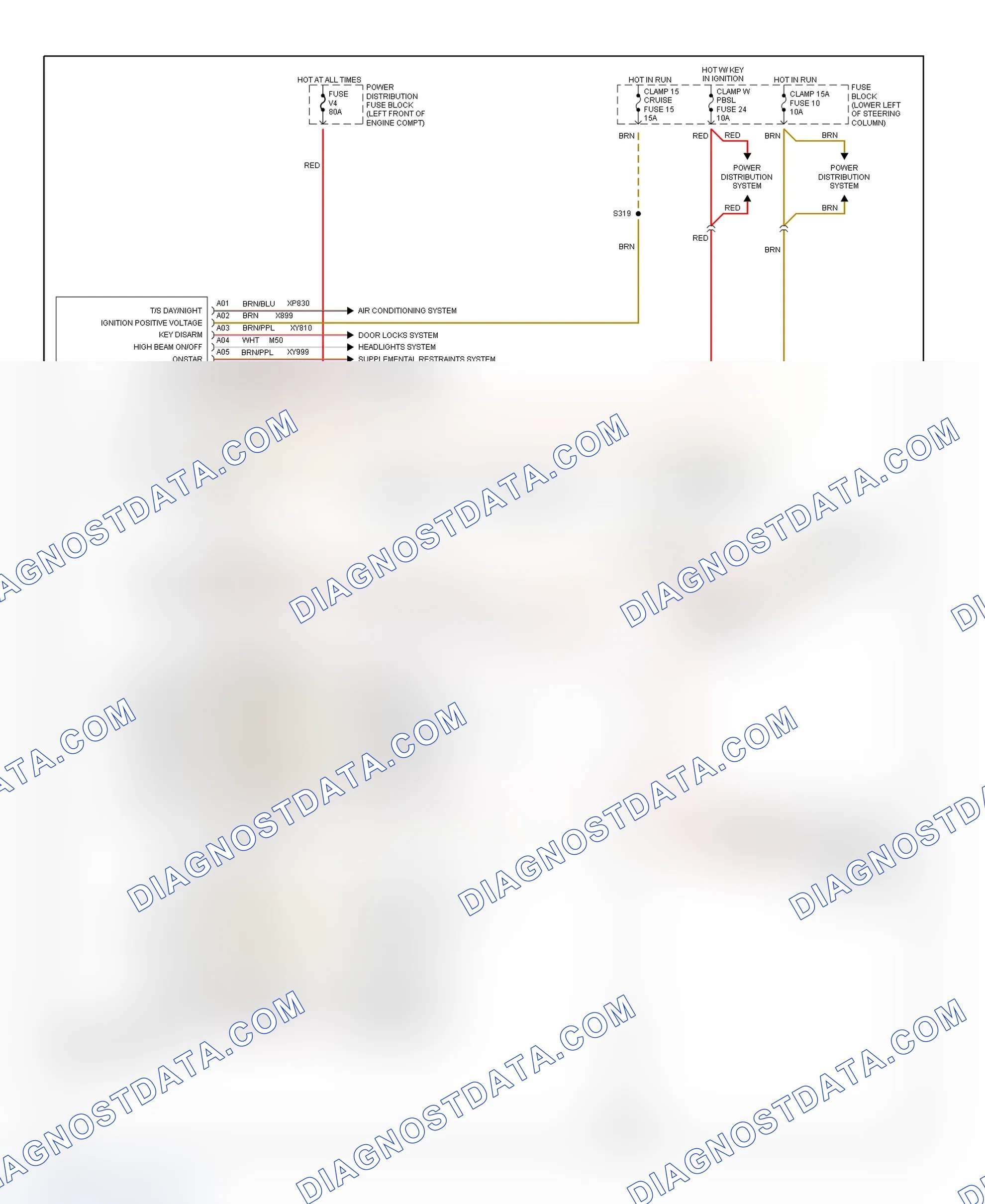 Fig. 3: Body Control Module (BCM) Wiring Diagram
