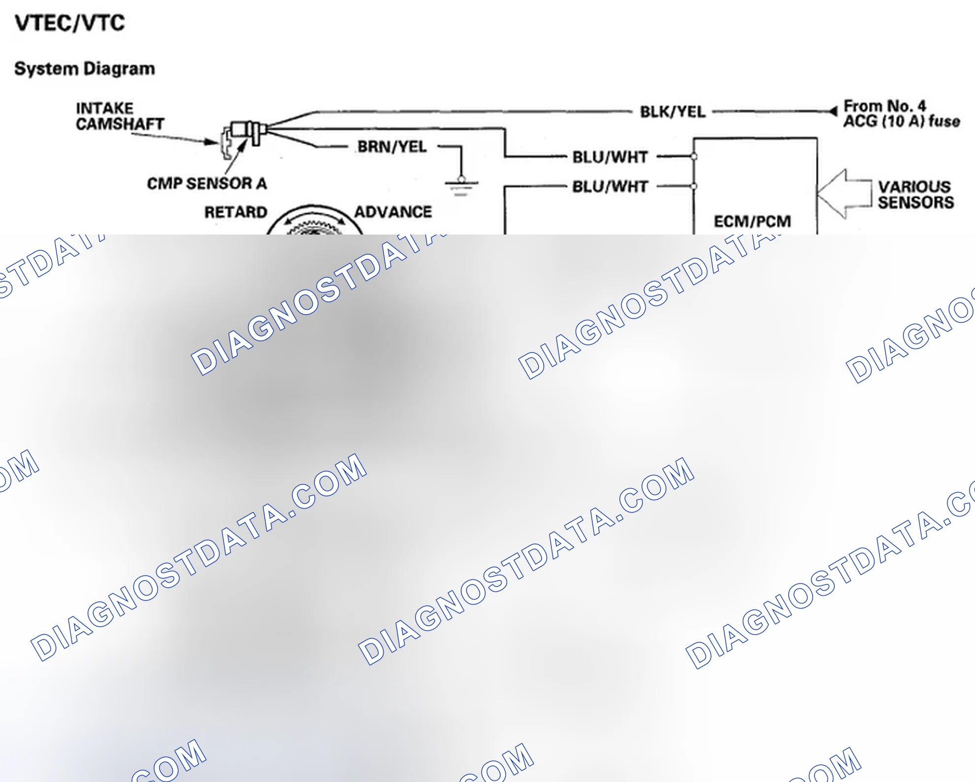 Scheme 235: System Diagram