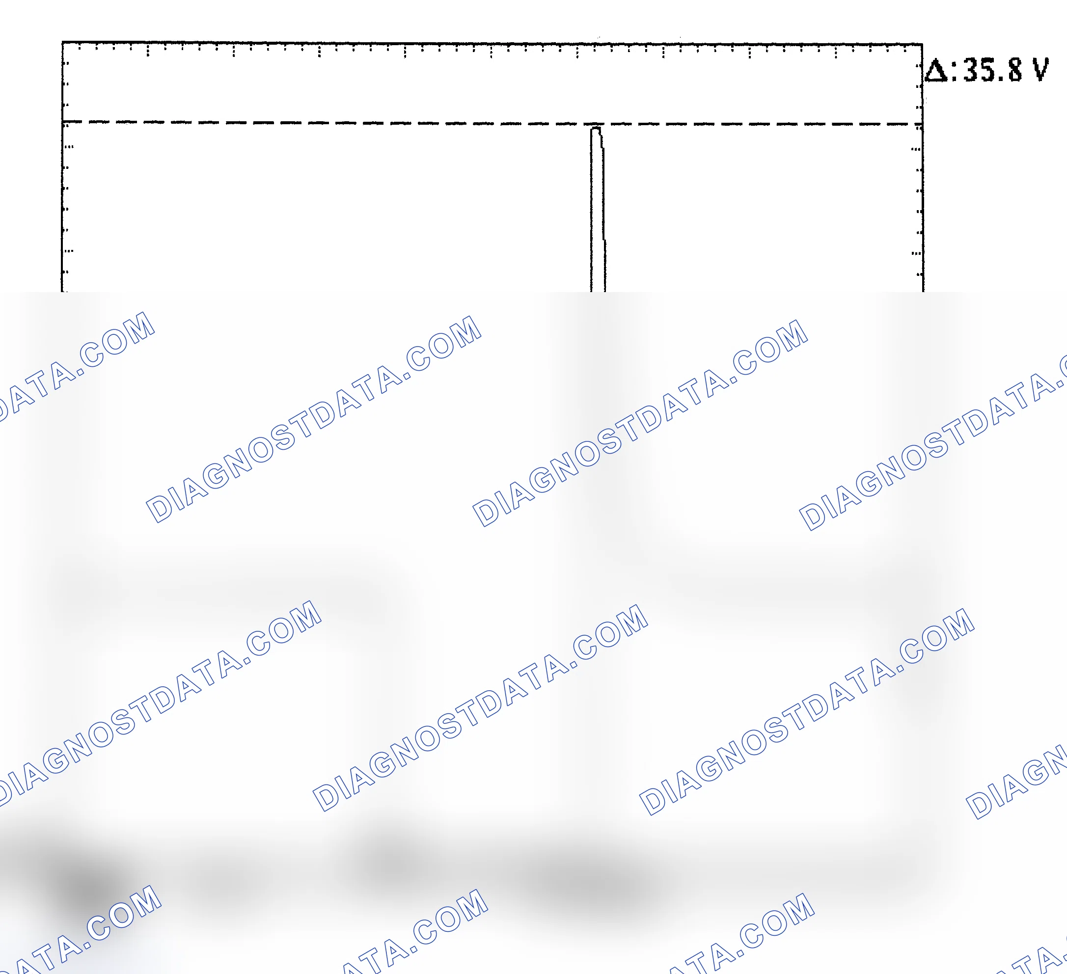 Scheme 28: Injector Bank - Known Good - Voltage Pattern