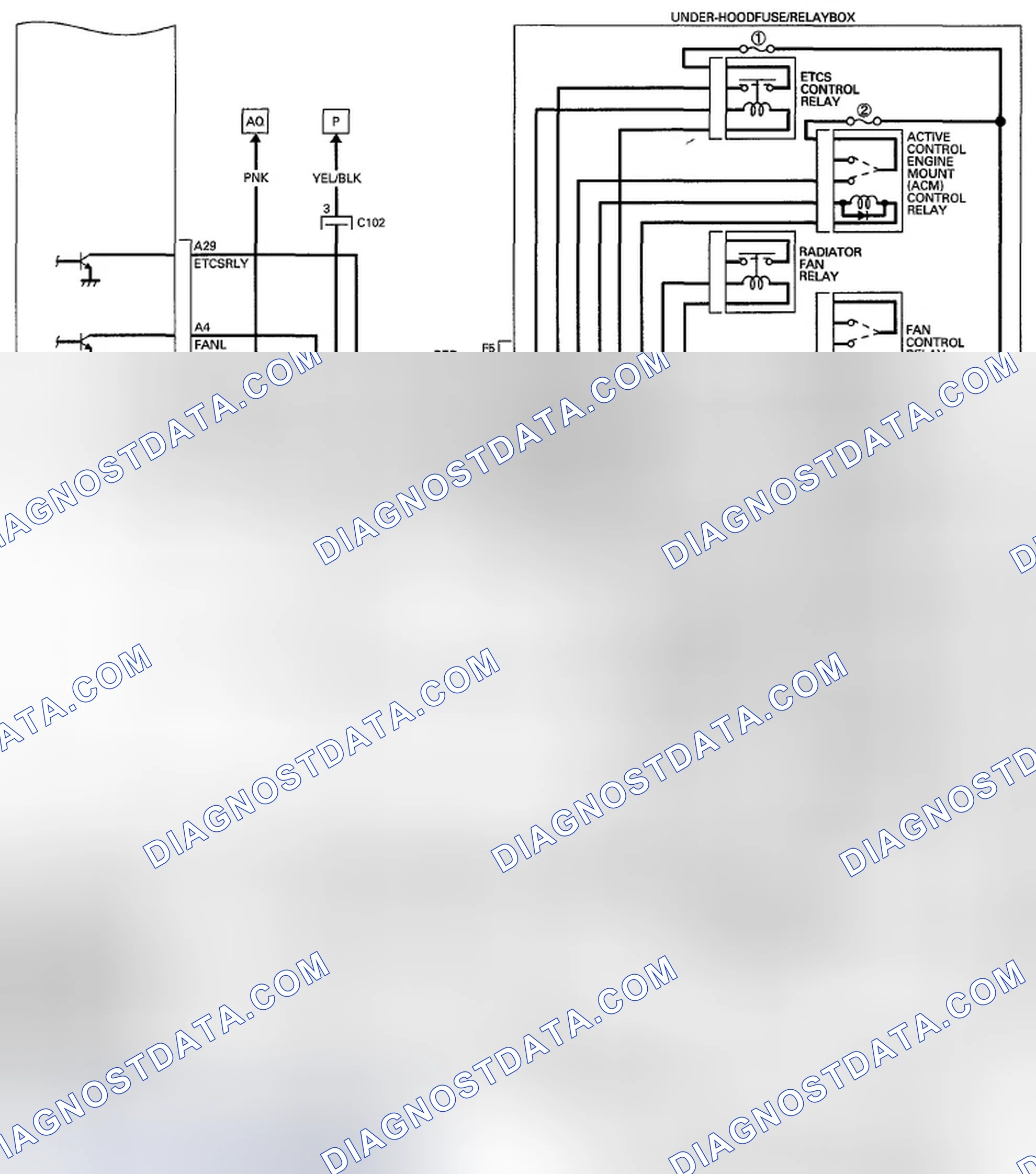 Scheme 27
