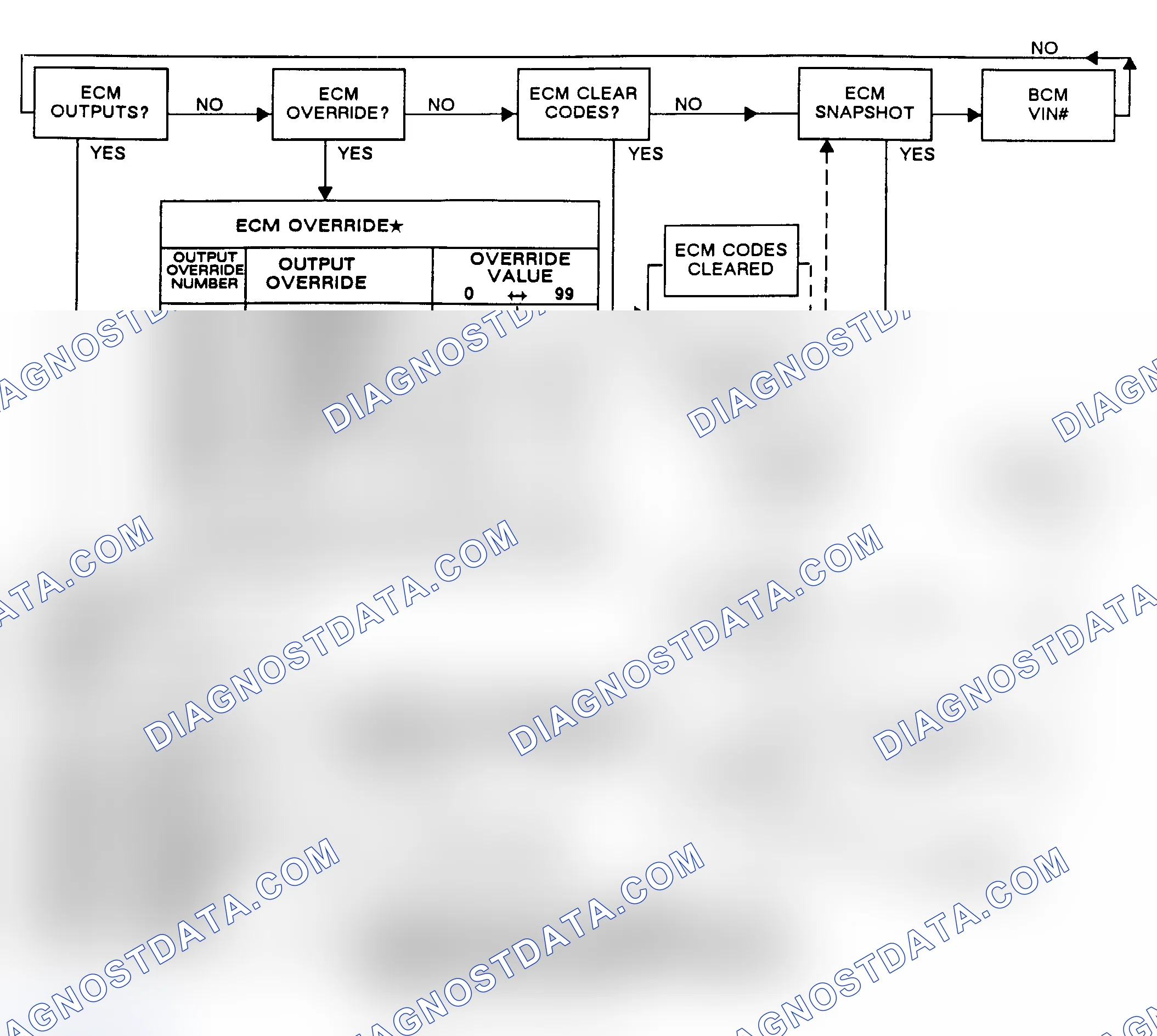 Scheme 64