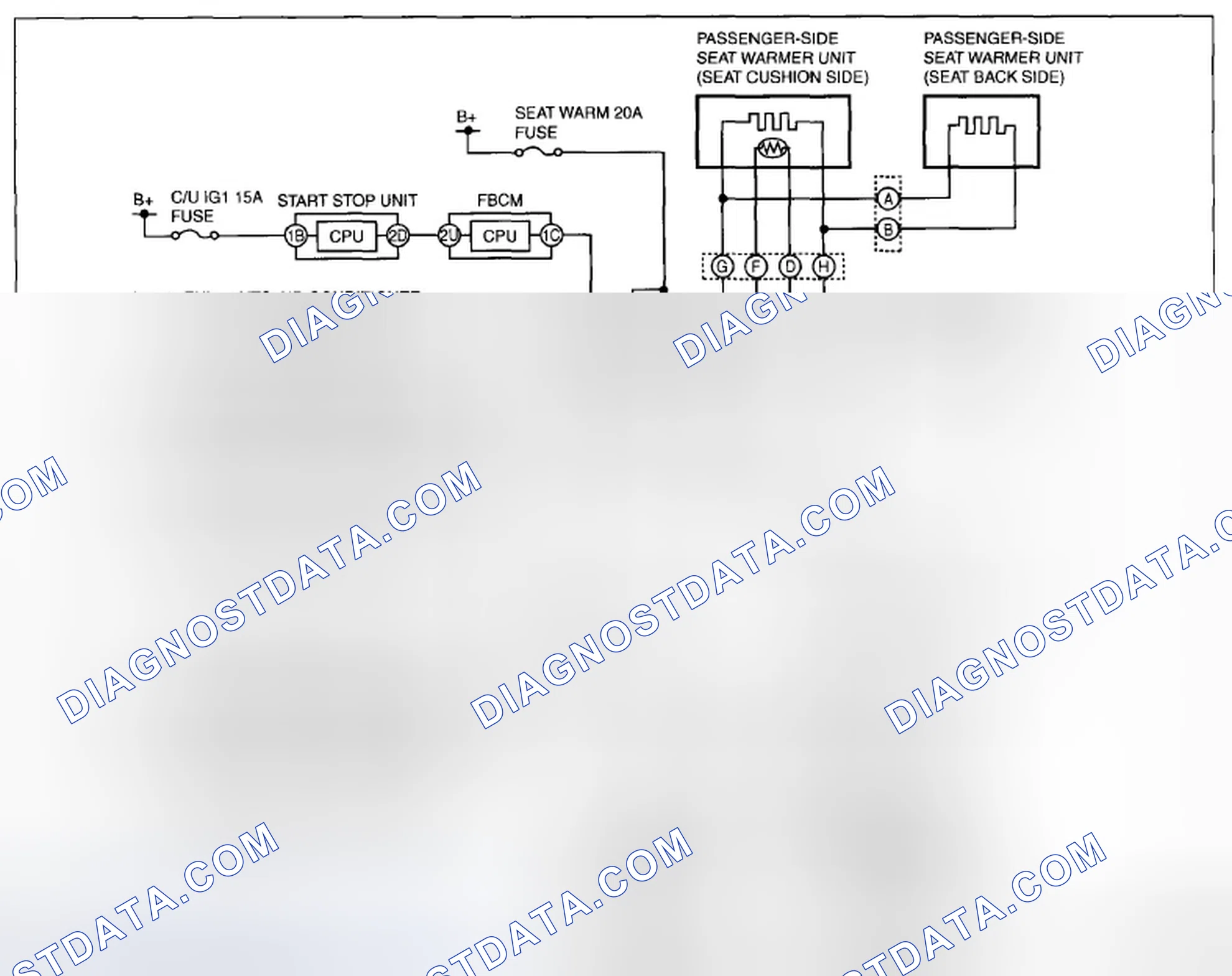 Scheme 174: Seat Warmer Control Unit - System Diagram