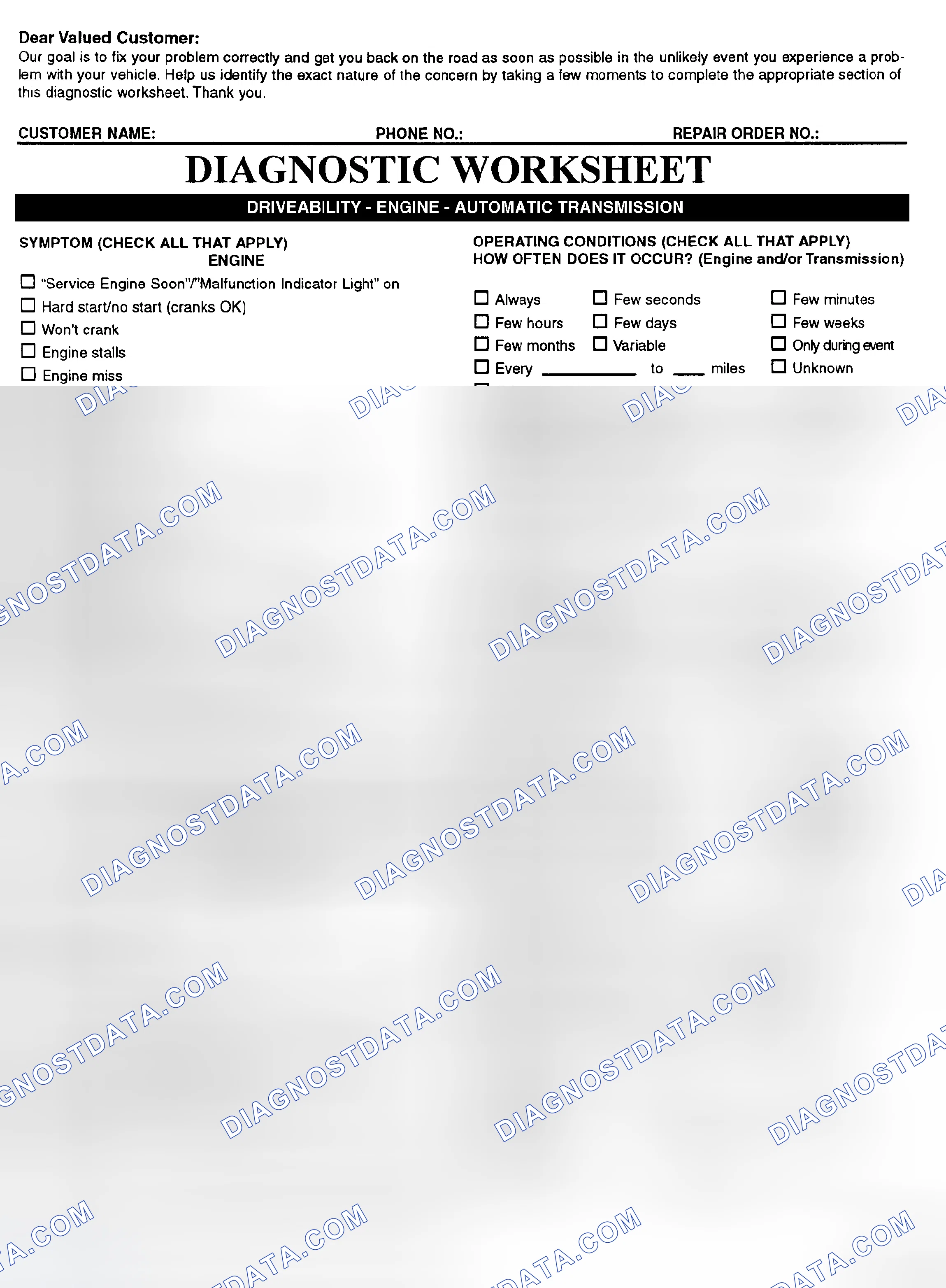 Scheme 2: Symptom Check List - Page 1