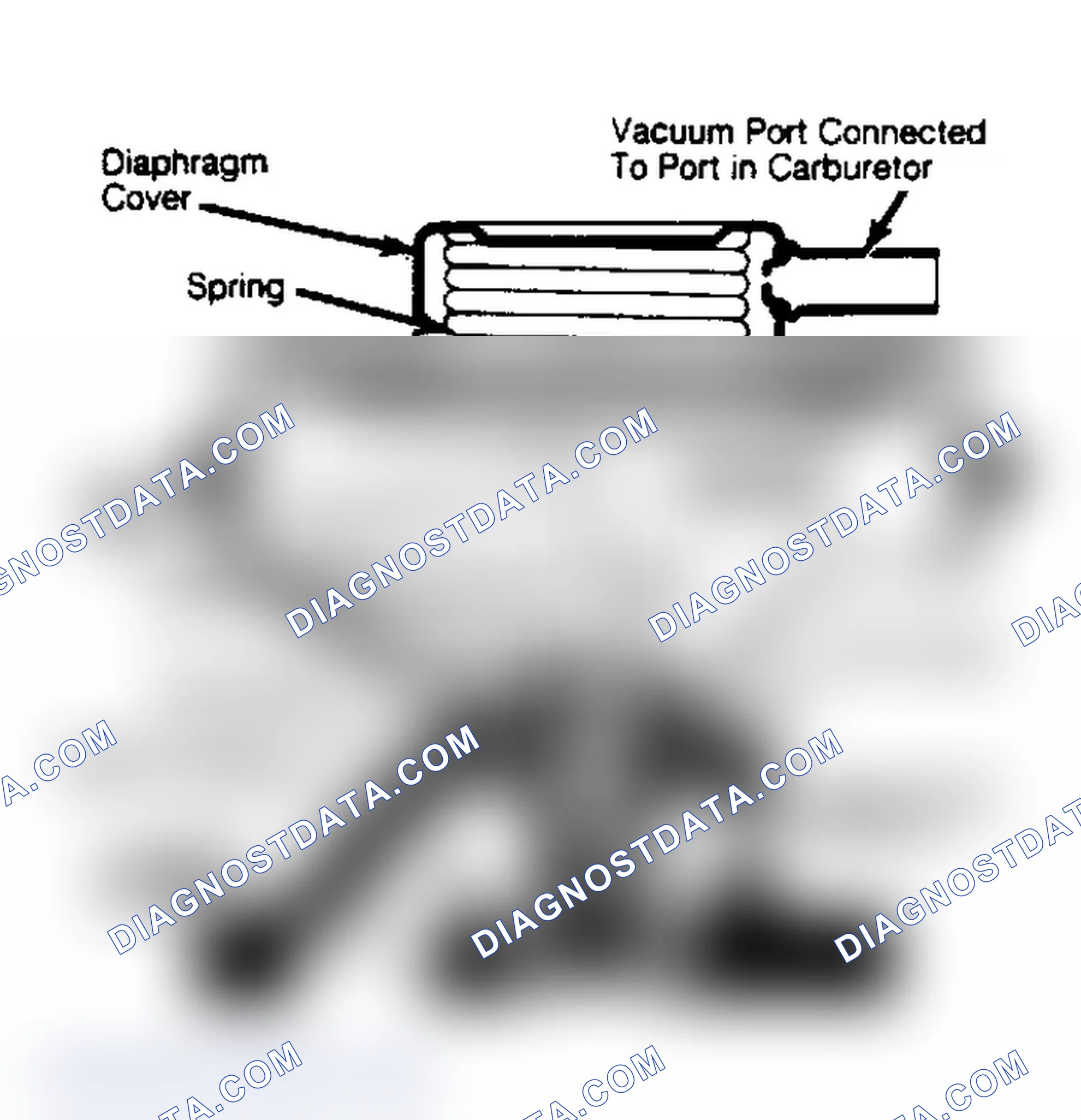 Scheme 25: Cutaway View of Vacuum Modulated & Pulse Width Modulated EGR Valve