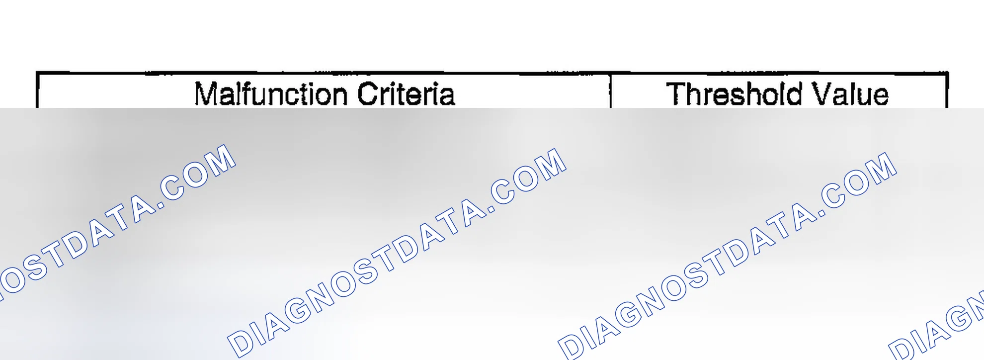 Scheme 2537: DIAGNOSTIC METHOD