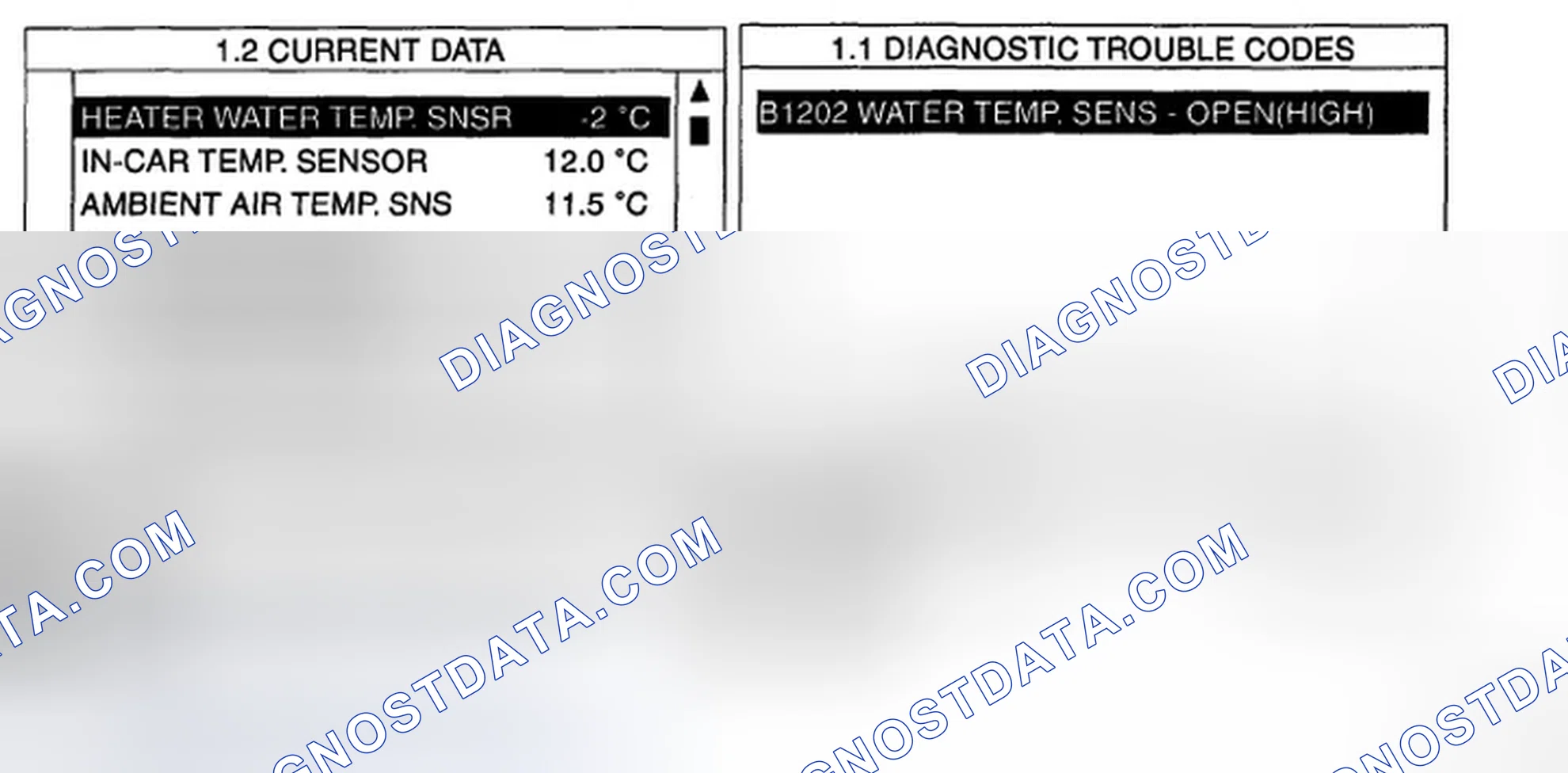 Scheme 3: MONITOR SCANTOOL DATA