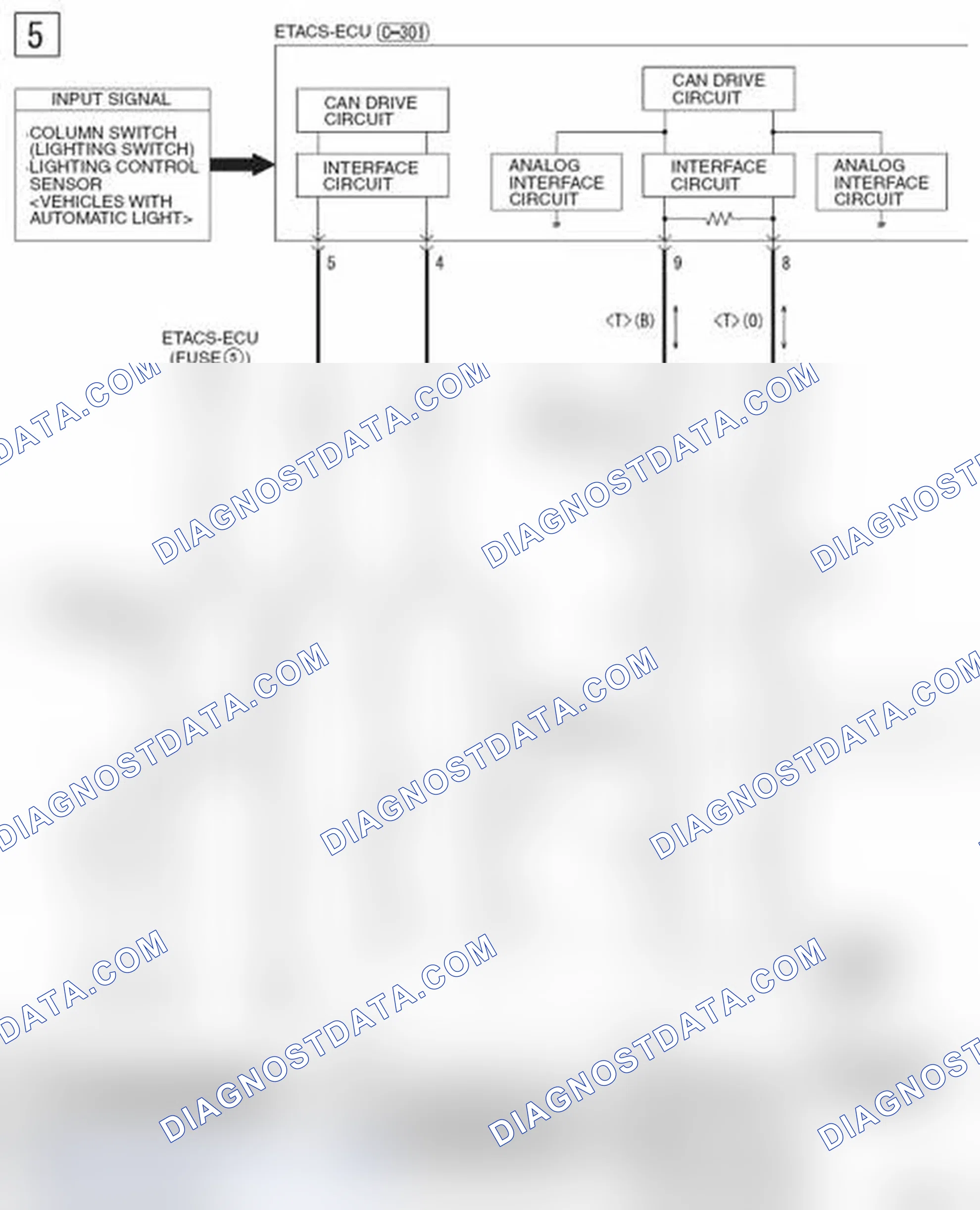 Scheme 406