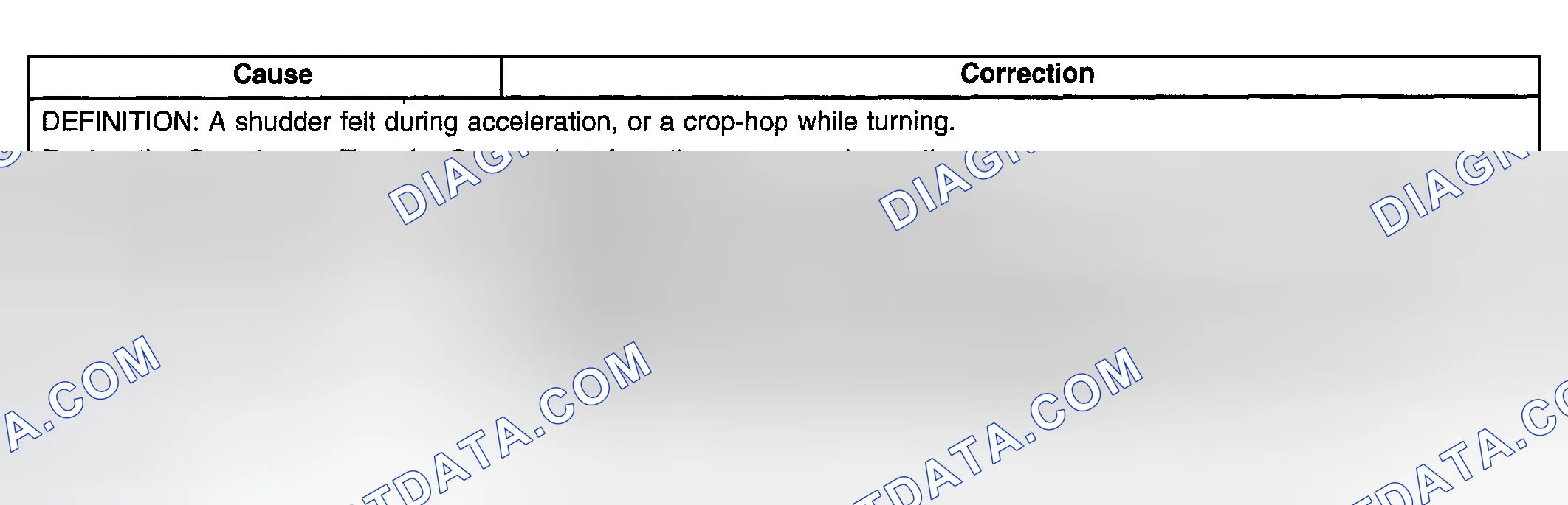 Scheme 93: Transfer Case Shudder or Binding