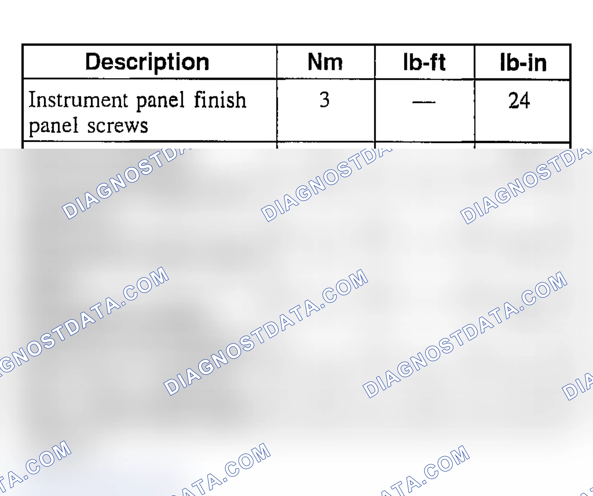 Scheme 1: TORQUE SPECIFICATIONS
