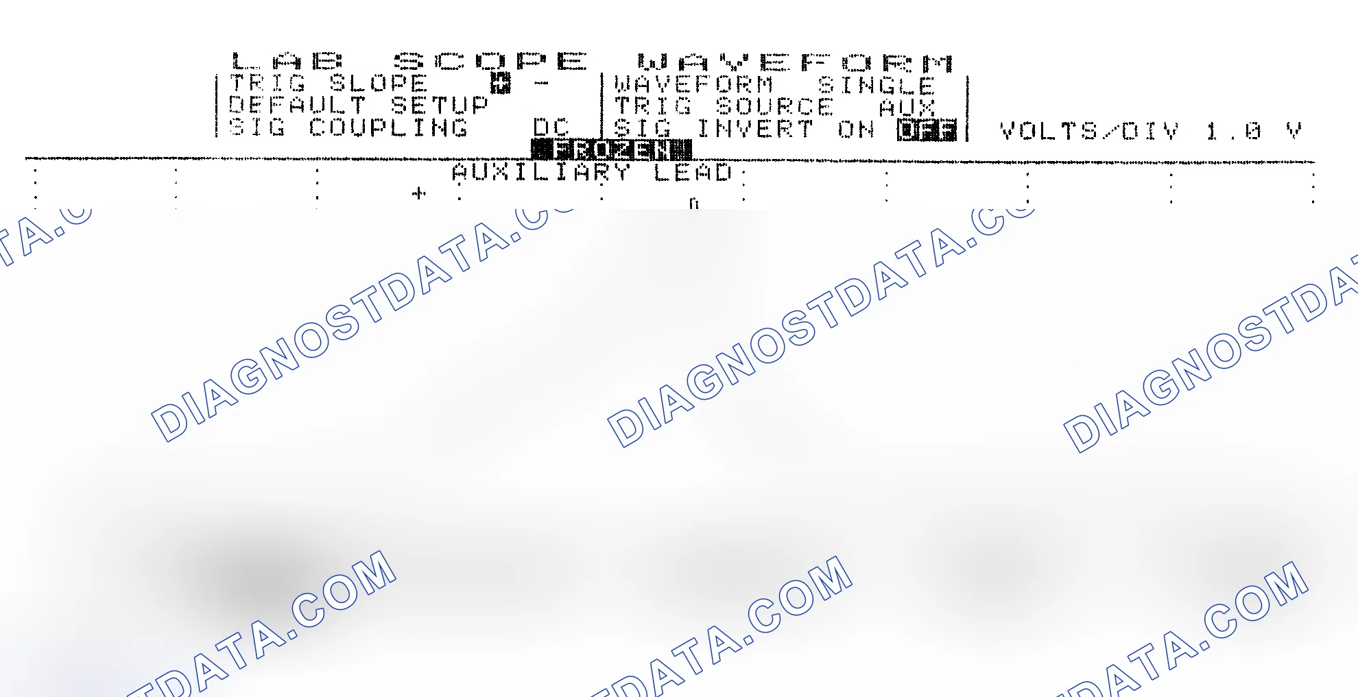 Scheme 19: Single Injector w/Excessive Current Flow - Current Pattern