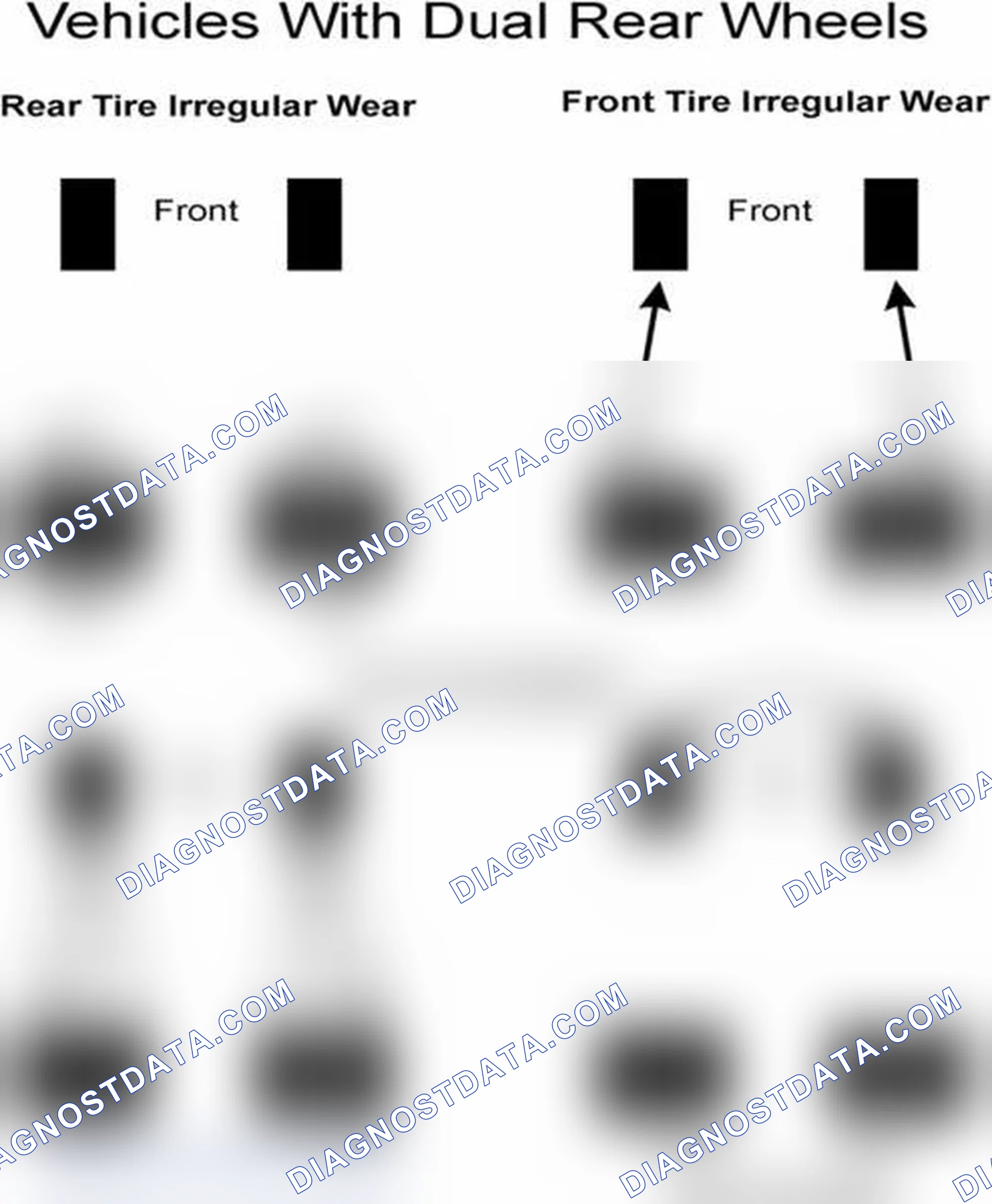 Scheme 30: Popular Tire Rotation Patterns - With Dual Rear Wheels