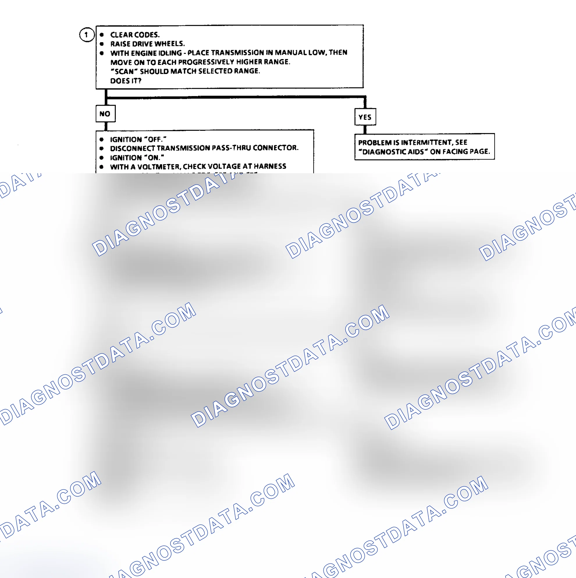 Scheme 178