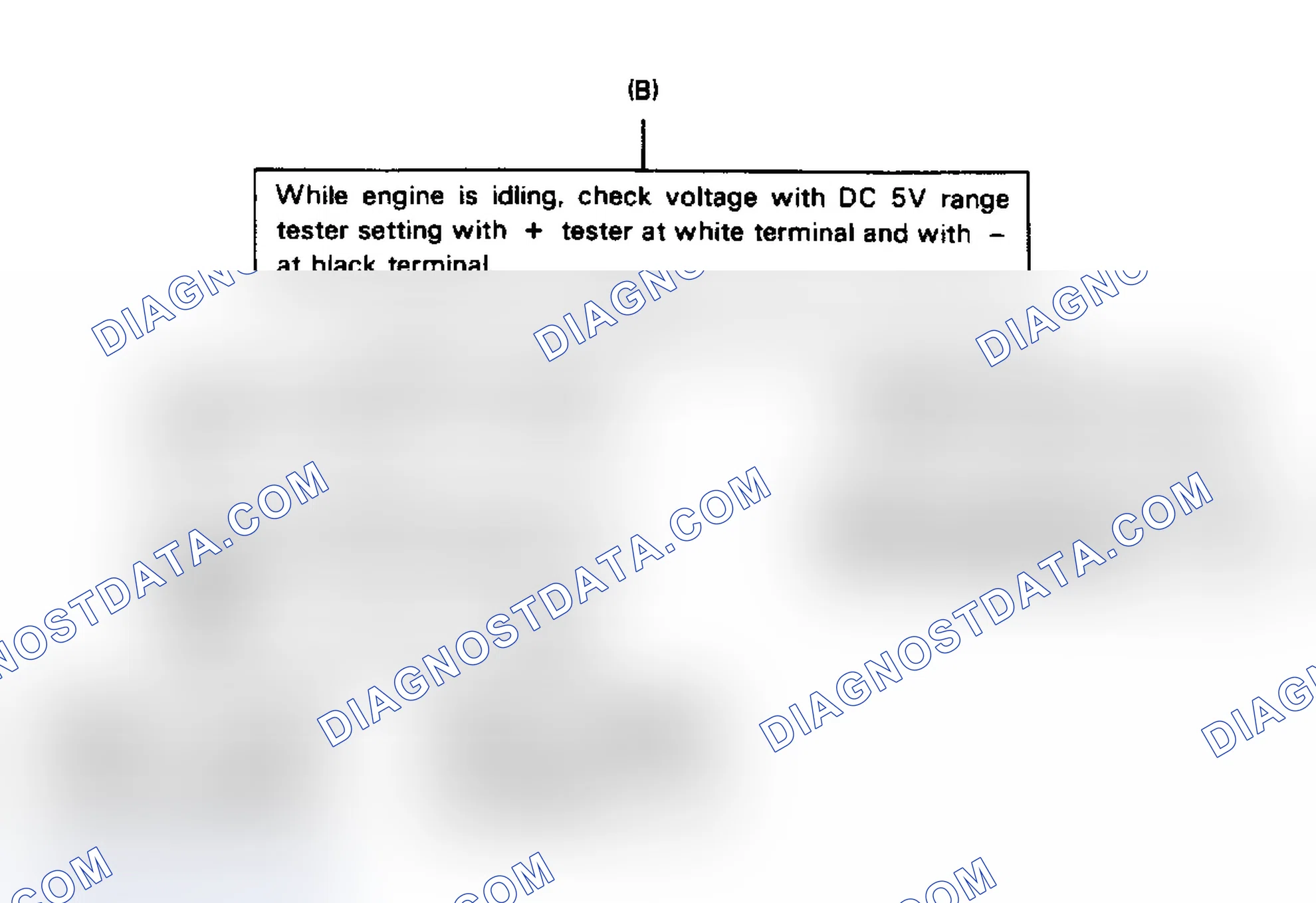 Scheme 135