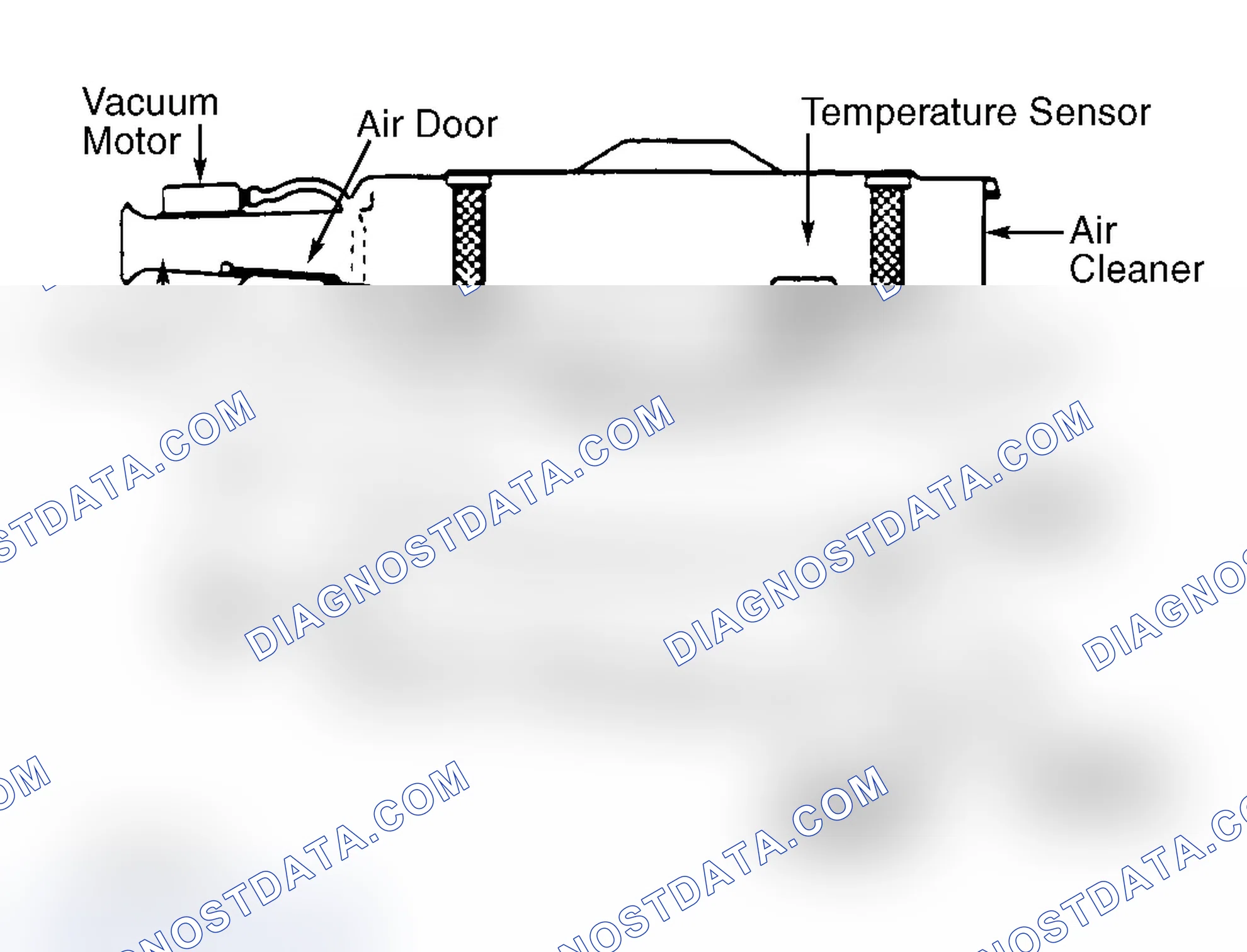Scheme 3: Typical Thermostatic Air Cleaner System
