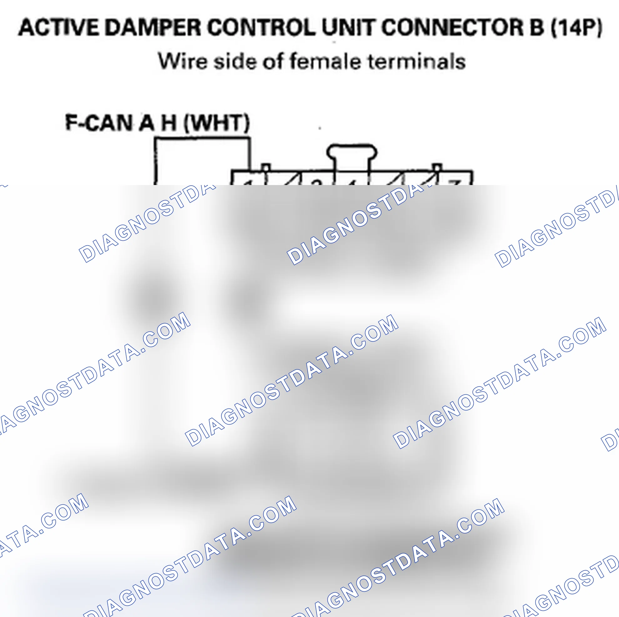Scheme 120: DTC 8-5: F-CAN Malfunction (Active Damper Control Unit Lost Communication With Yaw Rate-Acceleration