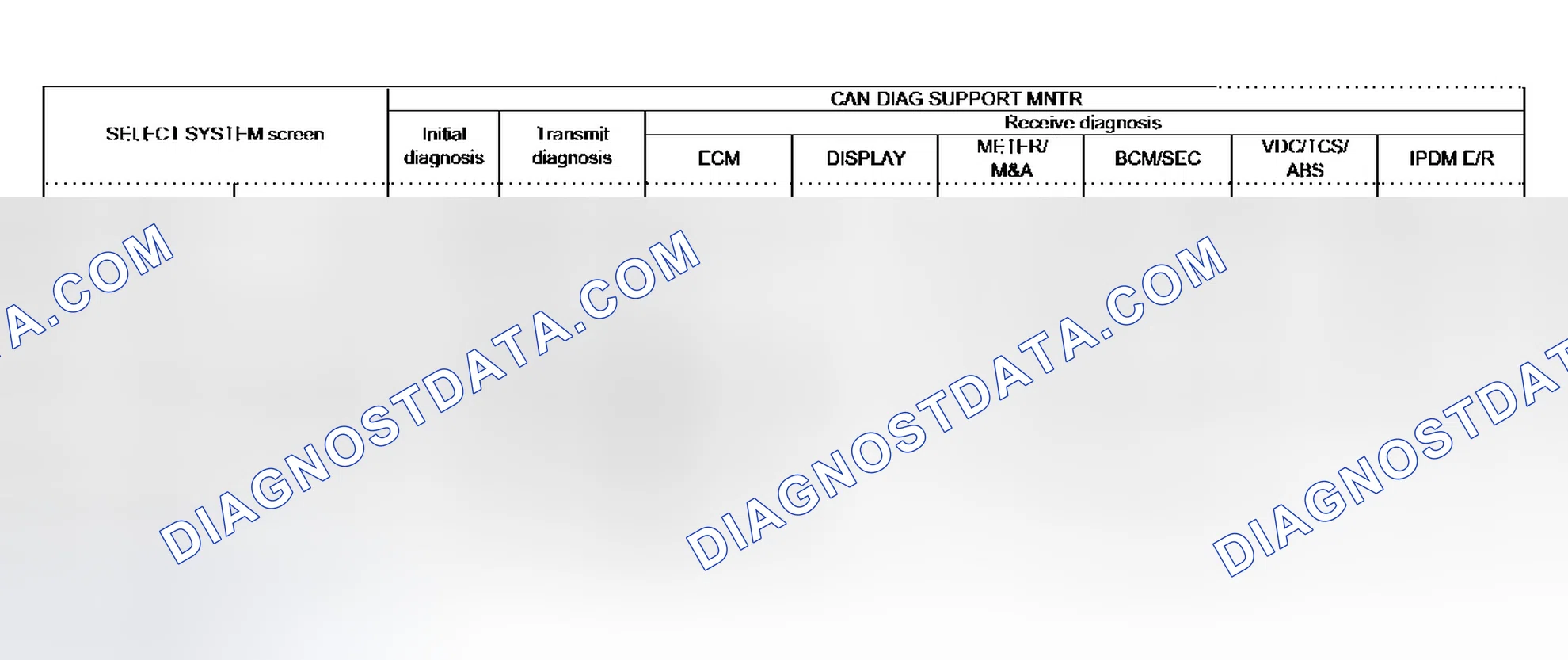 Scheme 207: Case 9