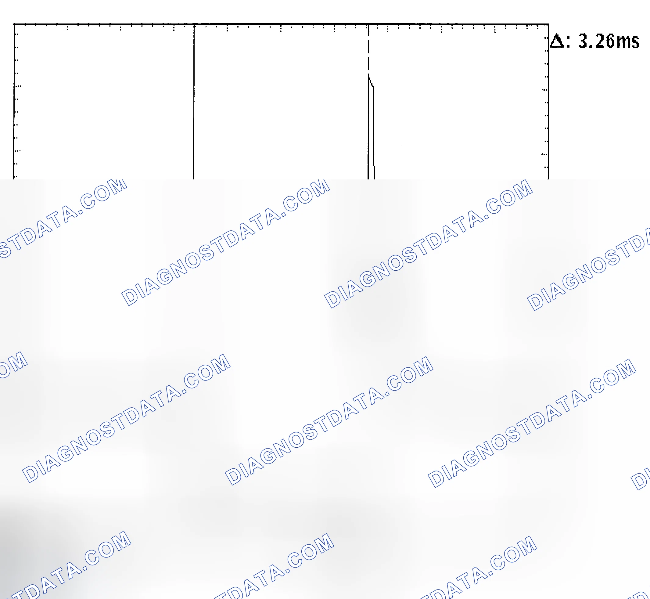 Scheme 22: Injector Bank - Known Good - Voltage Pattern