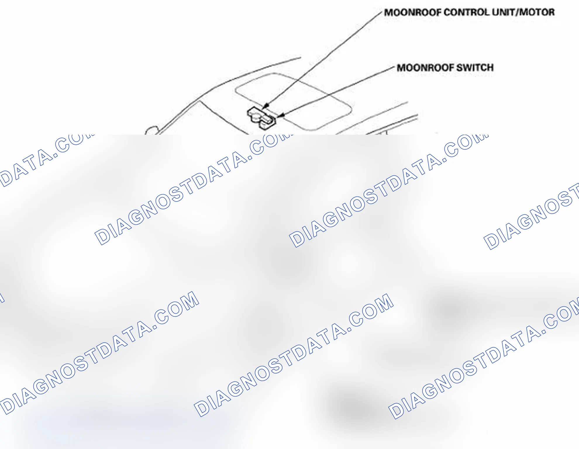 Scheme 33: Component Location Index