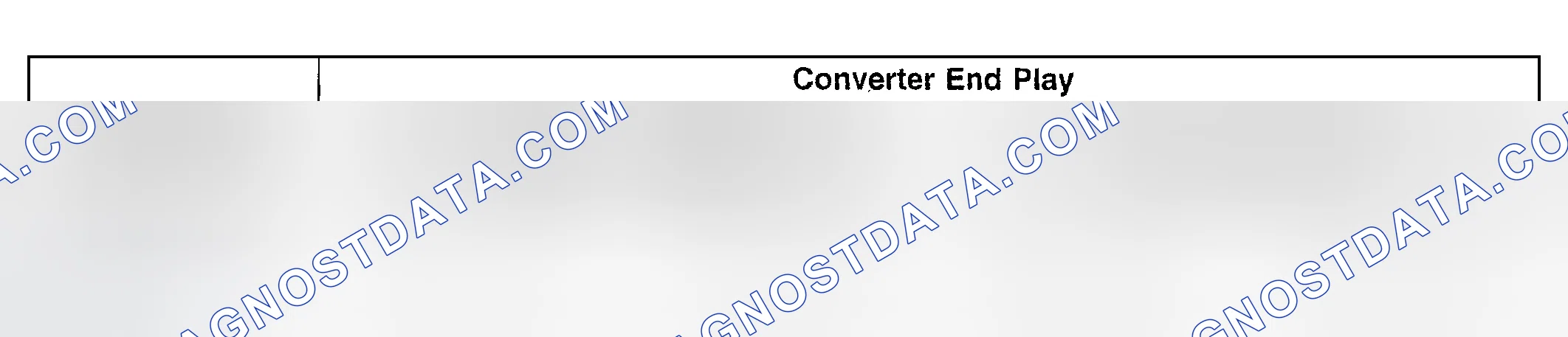 Scheme 59: TORQUE CONVERTER END PLAY