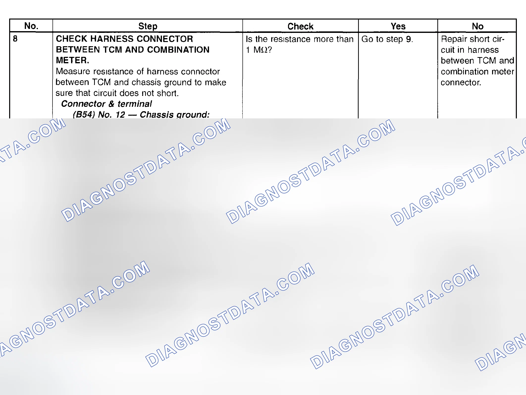 Scheme 819
