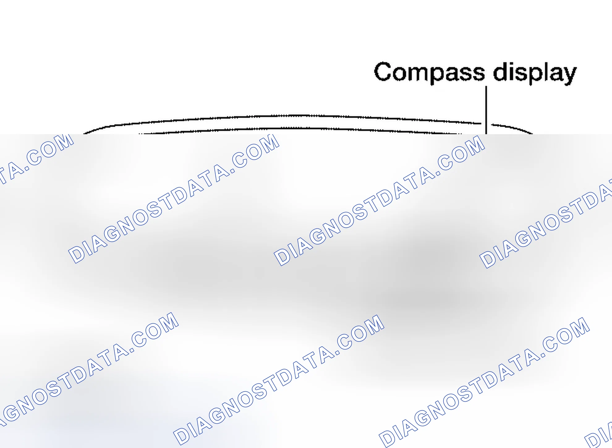 Scheme 745: CALIBRATION FUNCTION OF COMPASS